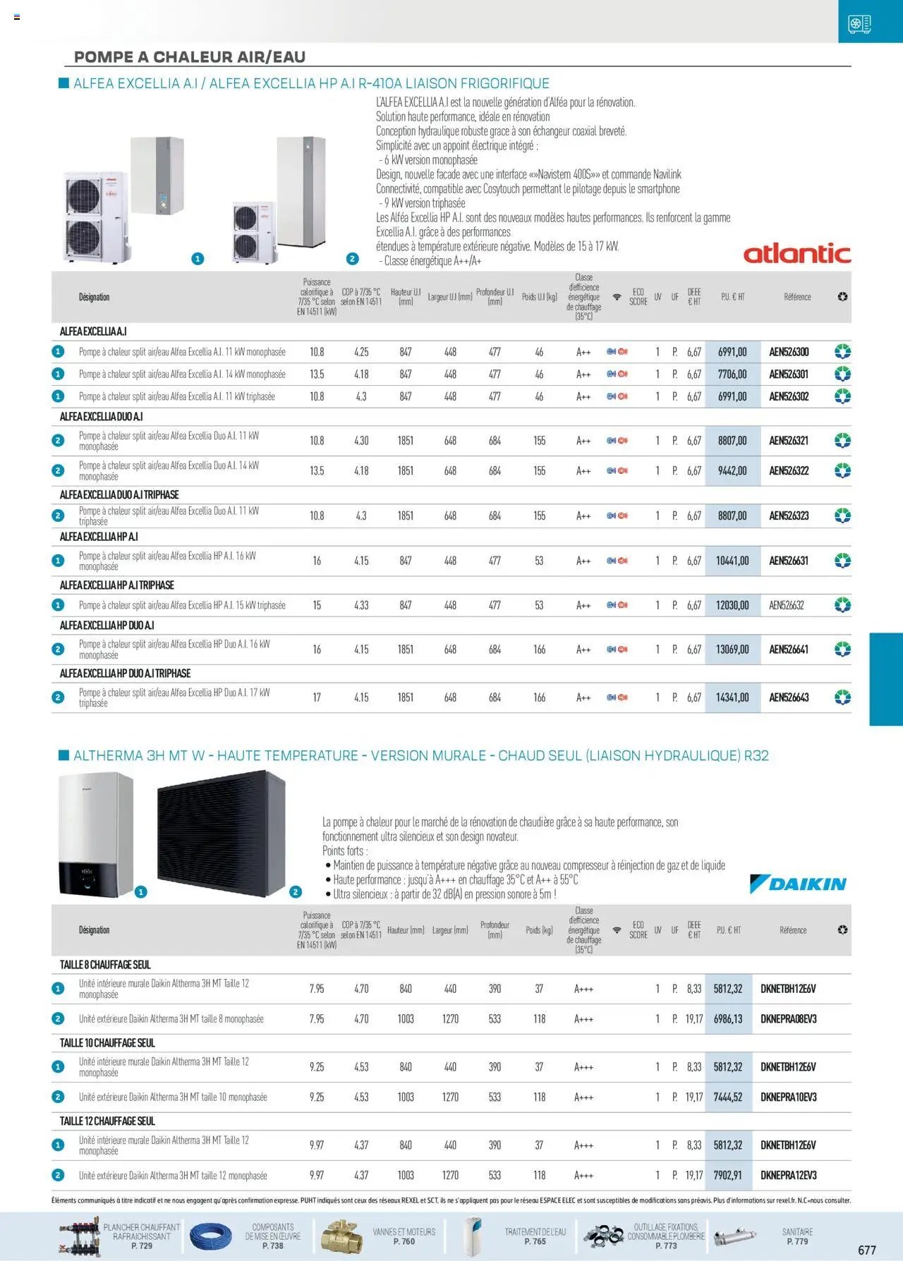 Rexel Chauffage Hydraulique, PAC Air-Eau, Plomberie et Sanitaire (2024-12-01 - 2025-12-31)