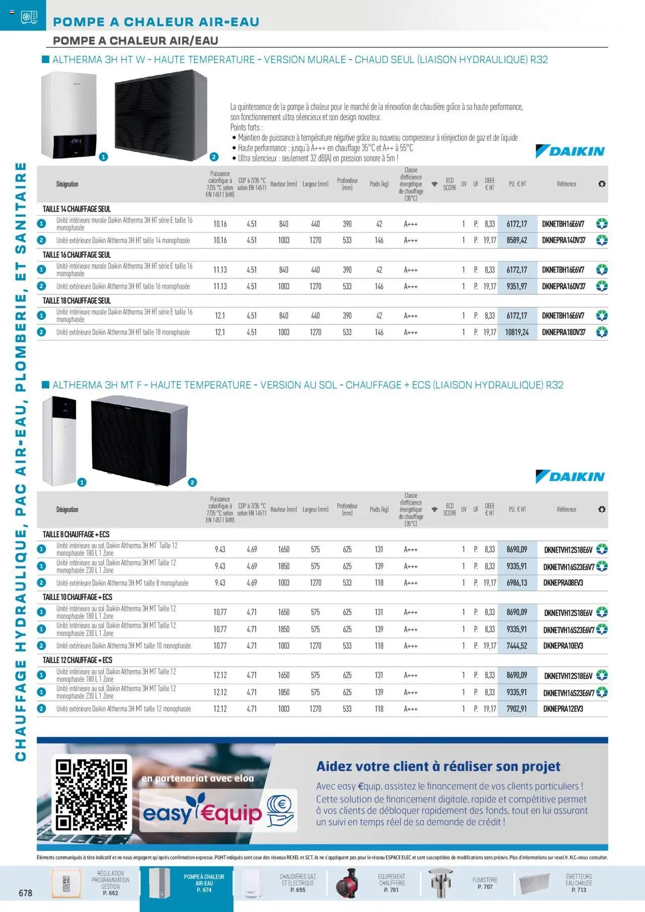 Rexel Chauffage Hydraulique, PAC Air-Eau, Plomberie et Sanitaire (2024-12-01 - 2025-12-31)