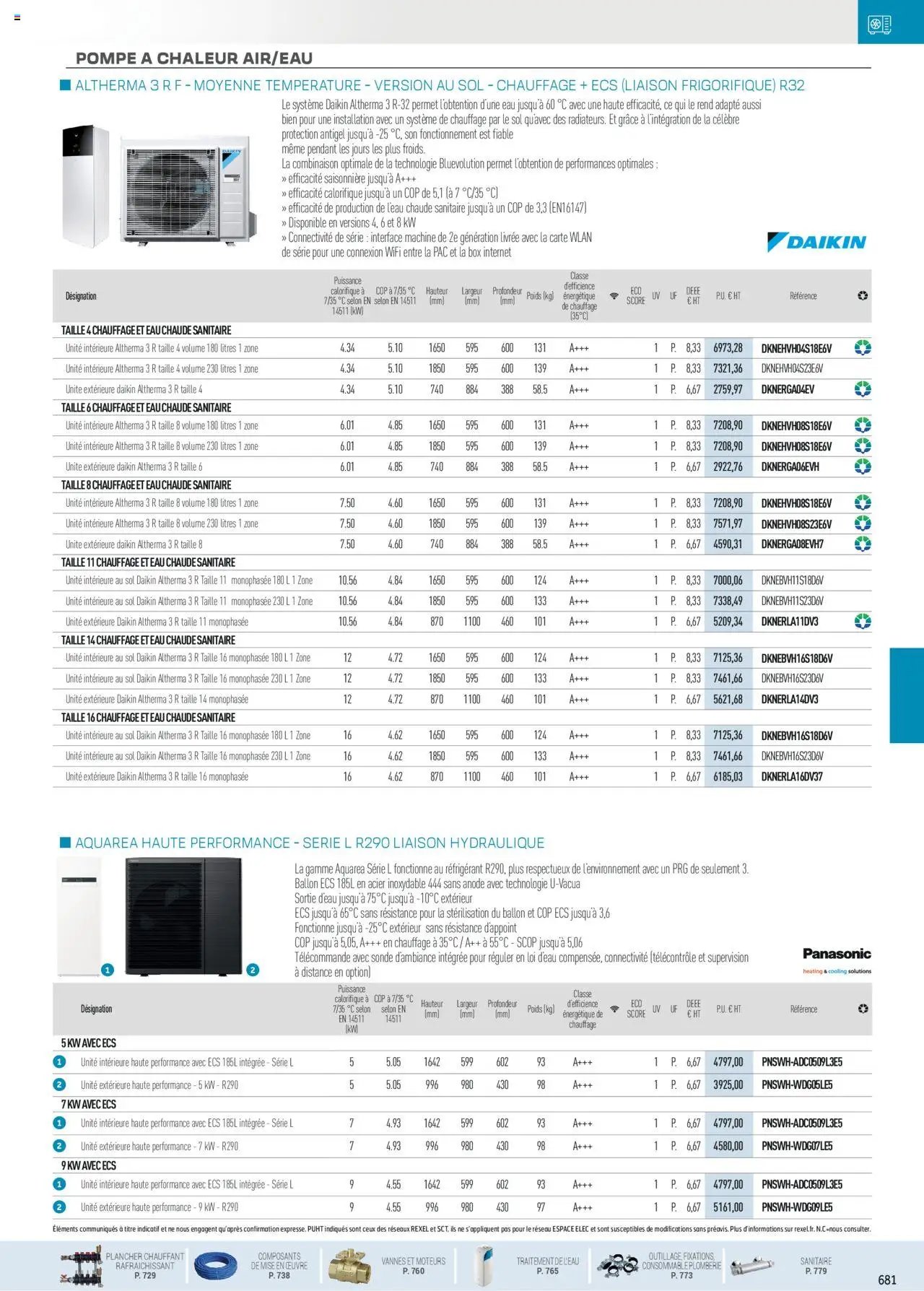 Rexel Chauffage Hydraulique, PAC Air-Eau, Plomberie et Sanitaire (2024-12-01 - 2025-12-31)