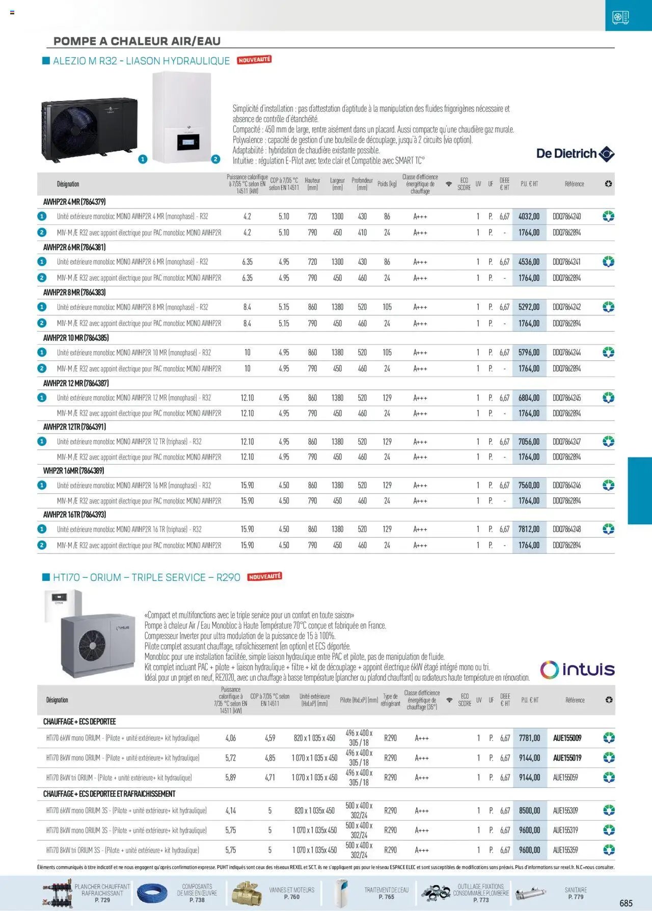 Rexel Chauffage Hydraulique, PAC Air-Eau, Plomberie et Sanitaire (2024-12-01 - 2025-12-31)
