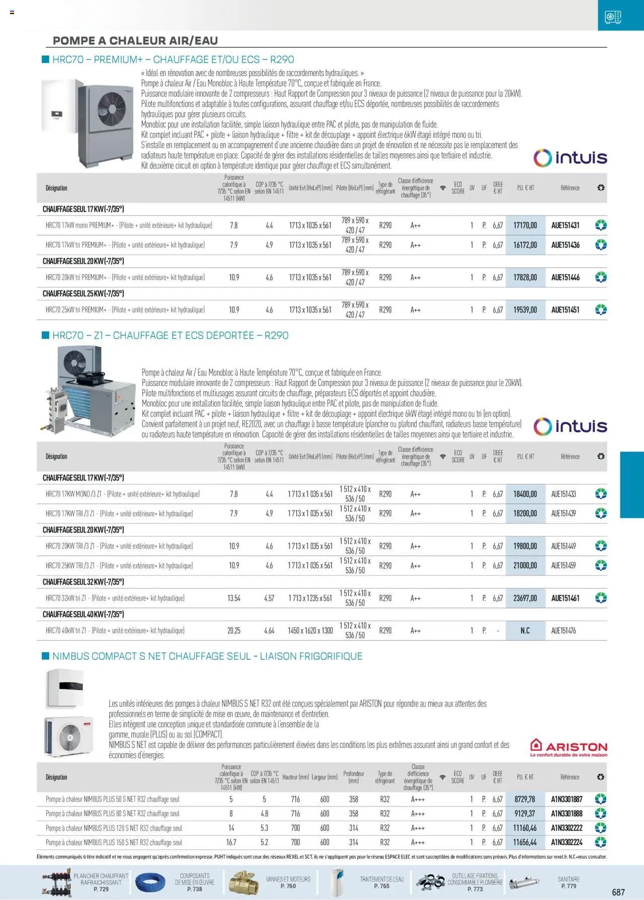 Rexel Chauffage Hydraulique, PAC Air-Eau, Plomberie et Sanitaire (2024-12-01 - 2025-12-31)