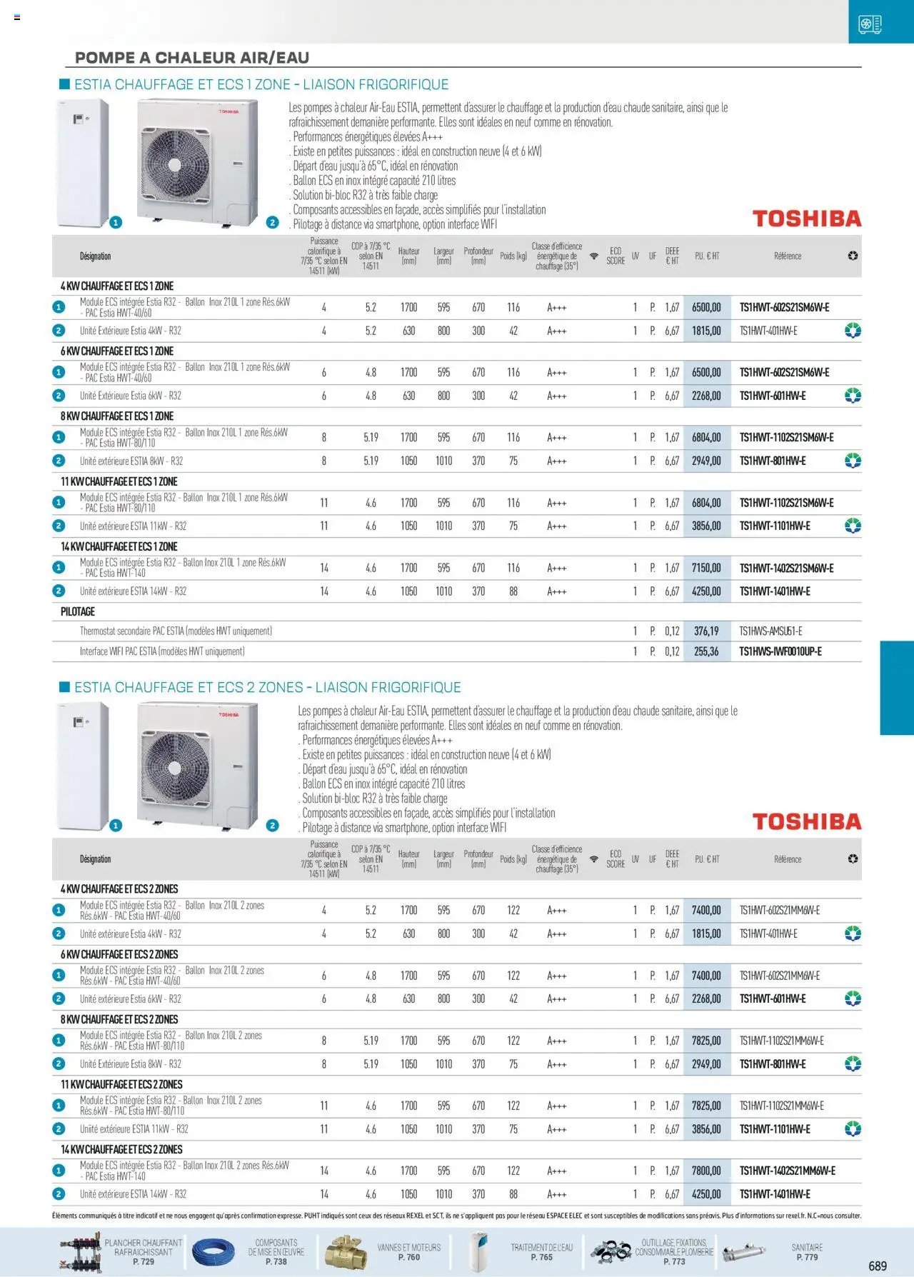 Rexel Chauffage Hydraulique, PAC Air-Eau, Plomberie et Sanitaire (2024-12-01 - 2025-12-31)