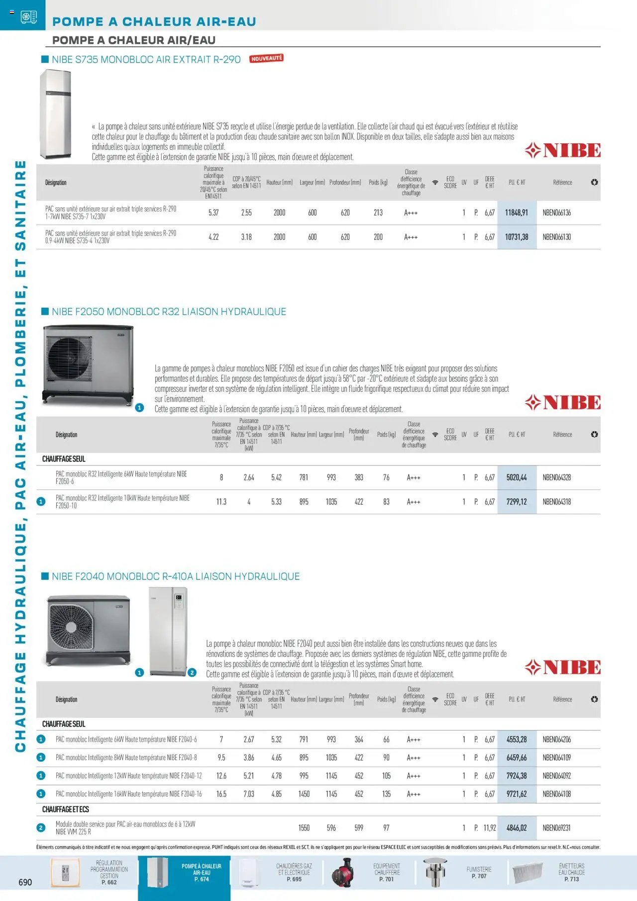 Rexel Chauffage Hydraulique, PAC Air-Eau, Plomberie et Sanitaire (2024-12-01 - 2025-12-31)