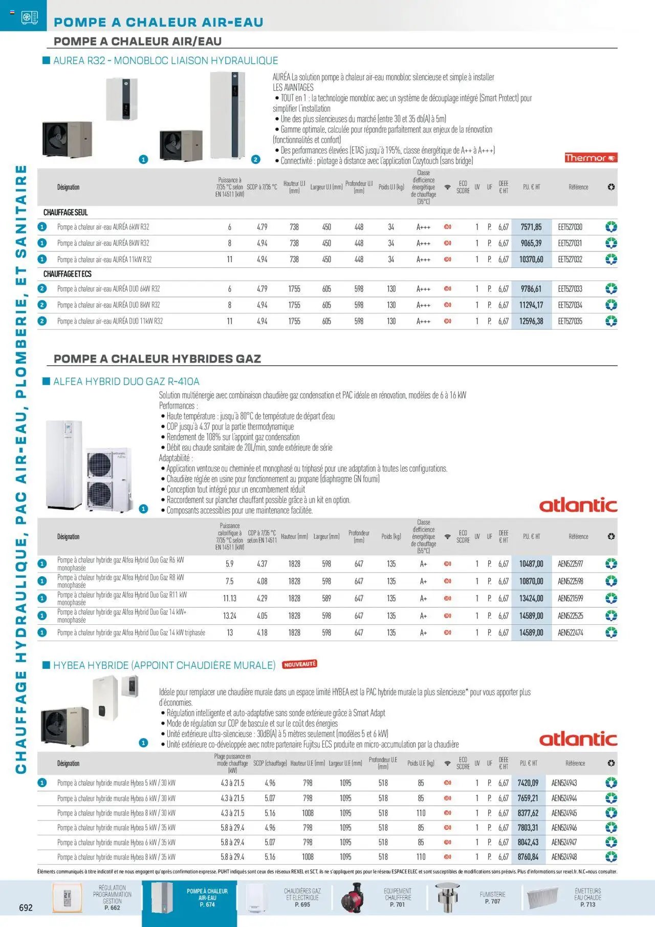 Rexel Chauffage Hydraulique, PAC Air-Eau, Plomberie et Sanitaire (2024-12-01 - 2025-12-31)