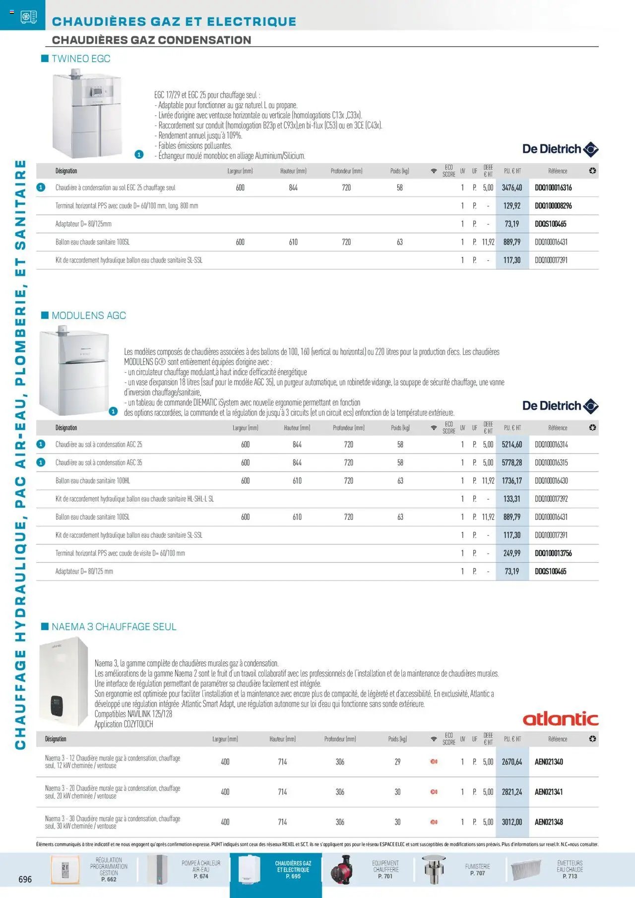 Rexel Chauffage Hydraulique, PAC Air-Eau, Plomberie et Sanitaire (2024-12-01 - 2025-12-31)