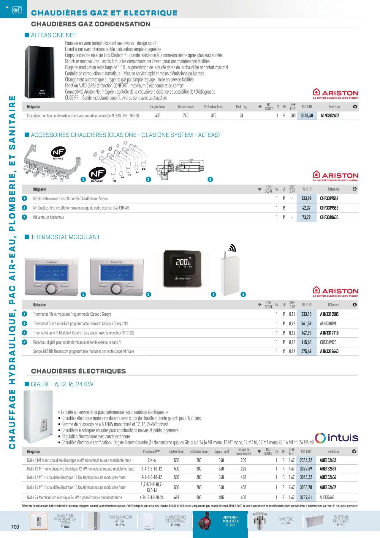 Rexel Chauffage Hydraulique, PAC Air-Eau, Plomberie et Sanitaire (2024-12-01 - 2025-12-31)