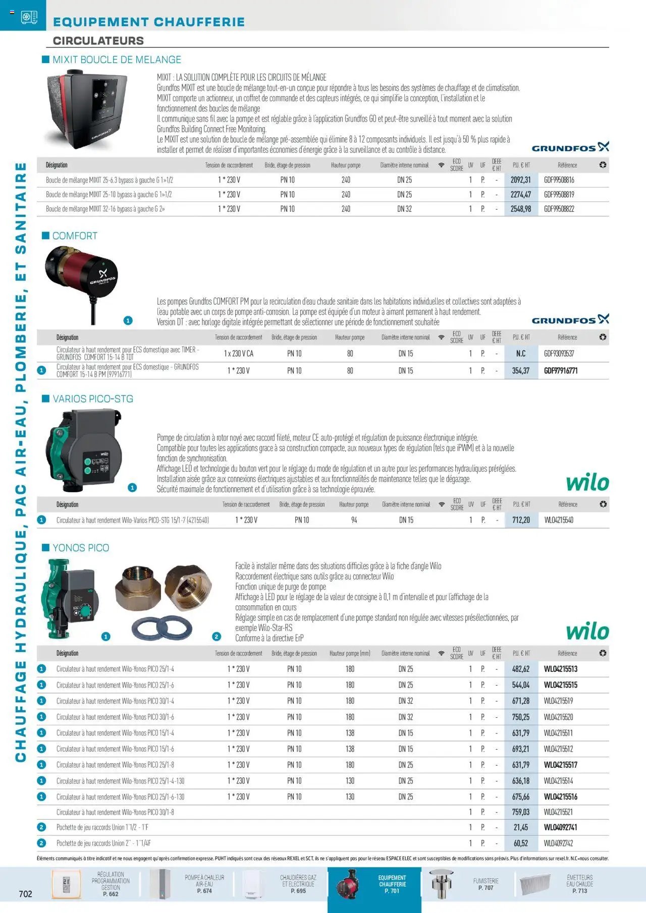 Rexel Chauffage Hydraulique, PAC Air-Eau, Plomberie et Sanitaire (2024-12-01 - 2025-12-31)