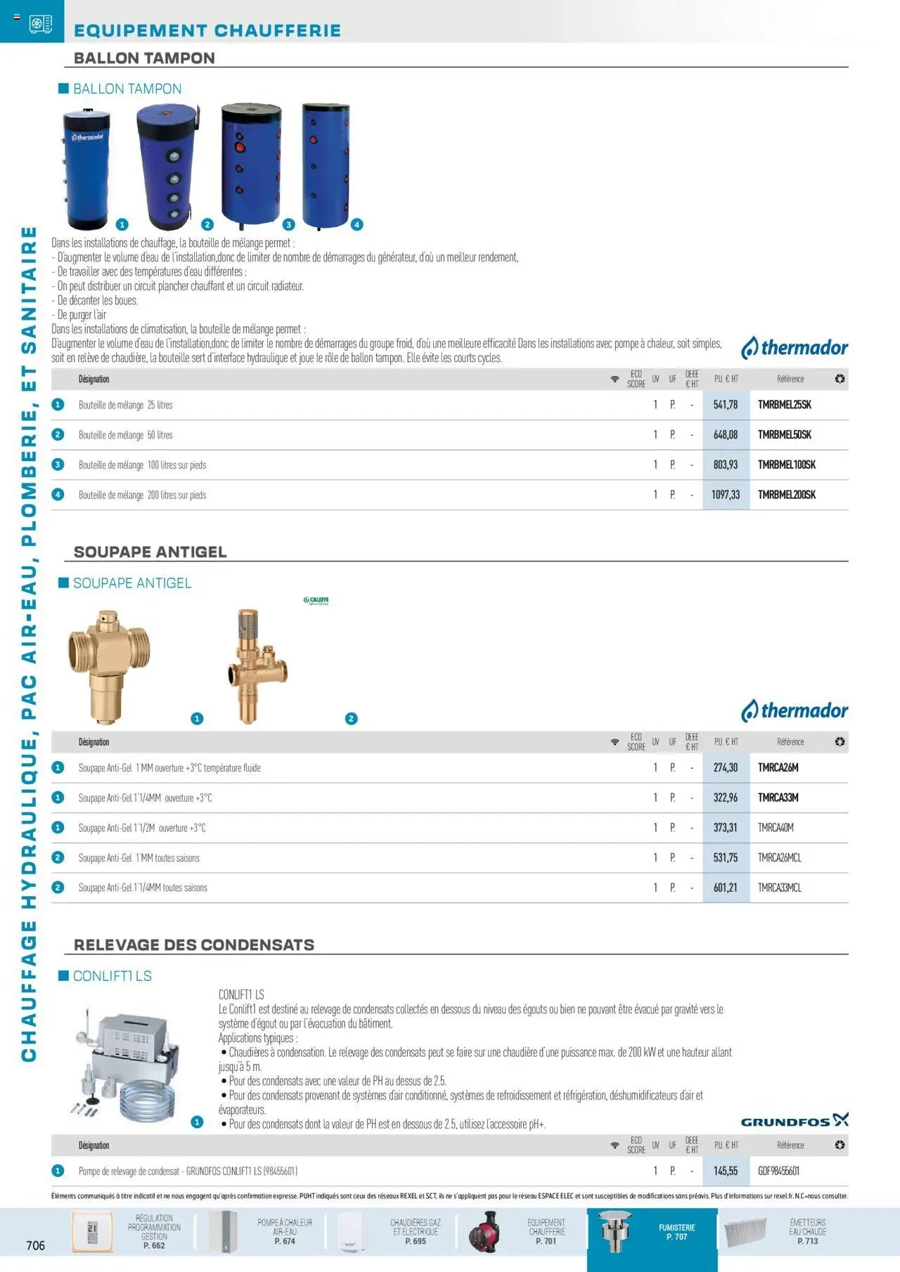 Rexel Chauffage Hydraulique, PAC Air-Eau, Plomberie et Sanitaire (2024-12-01 - 2025-12-31)