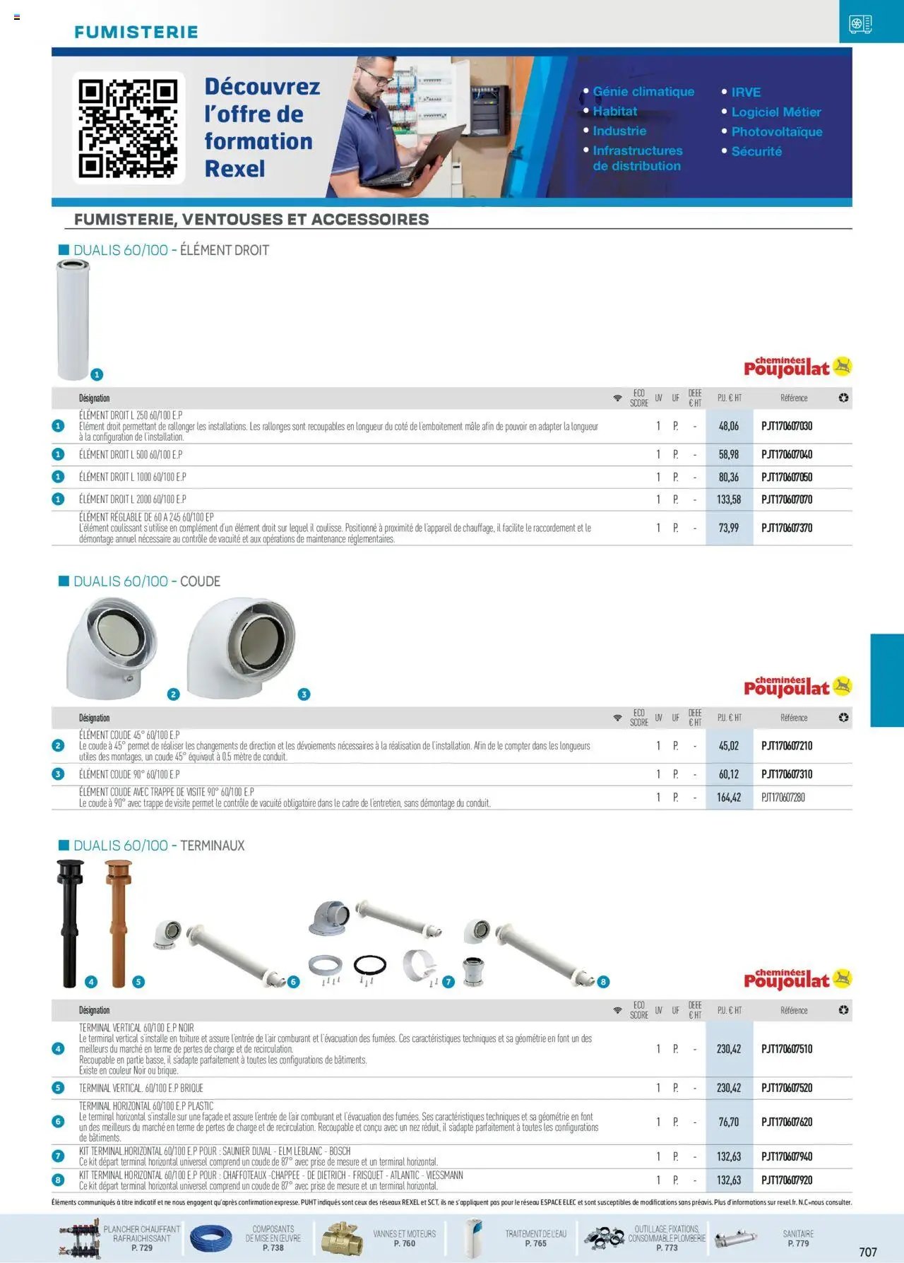 Rexel Chauffage Hydraulique, PAC Air-Eau, Plomberie et Sanitaire (2024-12-01 - 2025-12-31)