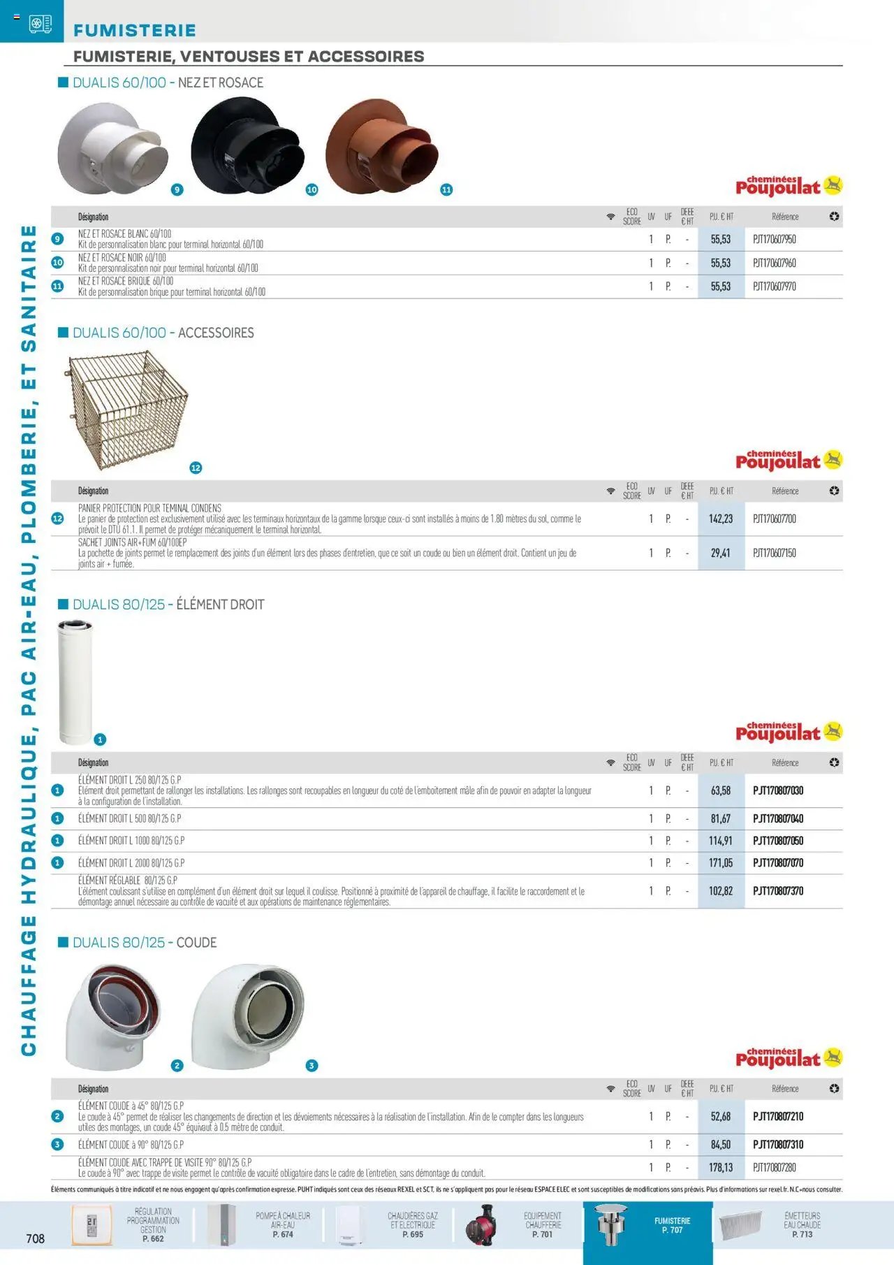 Rexel Chauffage Hydraulique, PAC Air-Eau, Plomberie et Sanitaire (2024-12-01 - 2025-12-31)