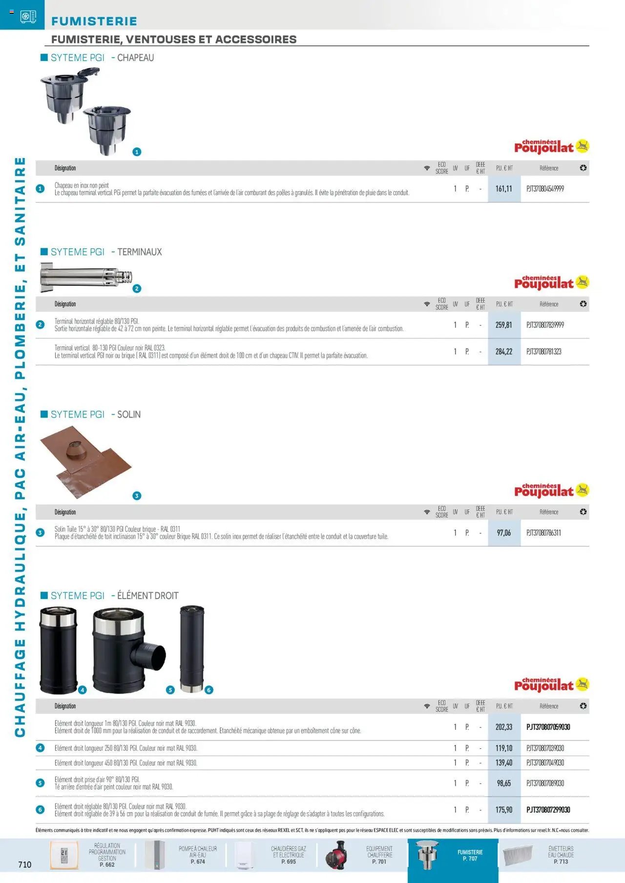 Rexel Chauffage Hydraulique, PAC Air-Eau, Plomberie et Sanitaire (2024-12-01 - 2025-12-31)
