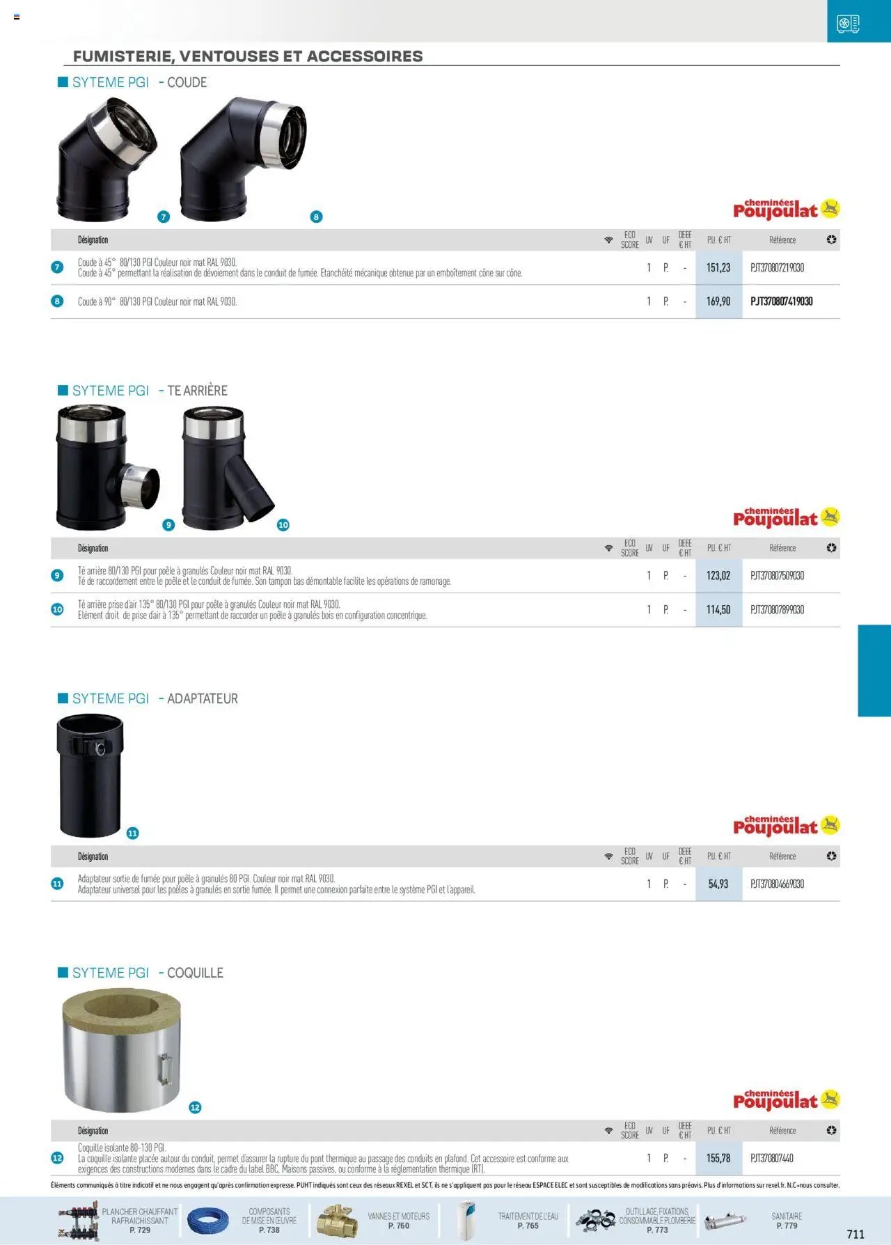 Rexel Chauffage Hydraulique, PAC Air-Eau, Plomberie et Sanitaire (2024-12-01 - 2025-12-31)