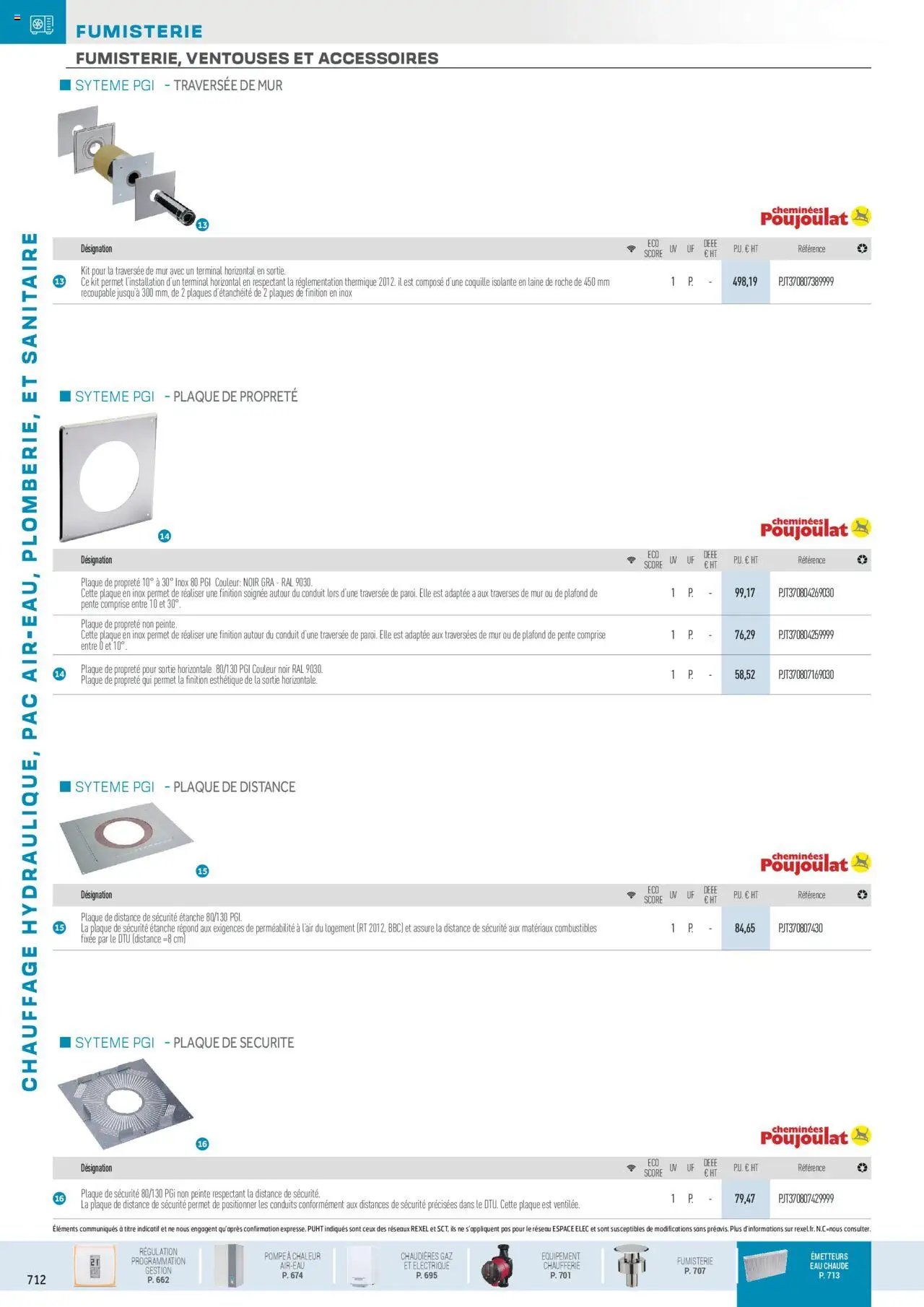 Rexel Chauffage Hydraulique, PAC Air-Eau, Plomberie et Sanitaire (2024-12-01 - 2025-12-31)