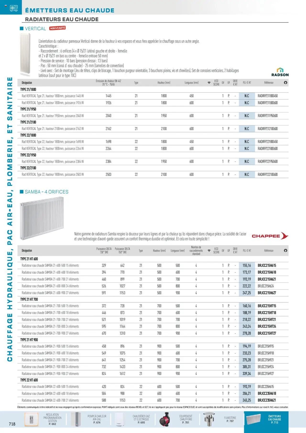 Rexel Chauffage Hydraulique, PAC Air-Eau, Plomberie et Sanitaire (2024-12-01 - 2025-12-31)