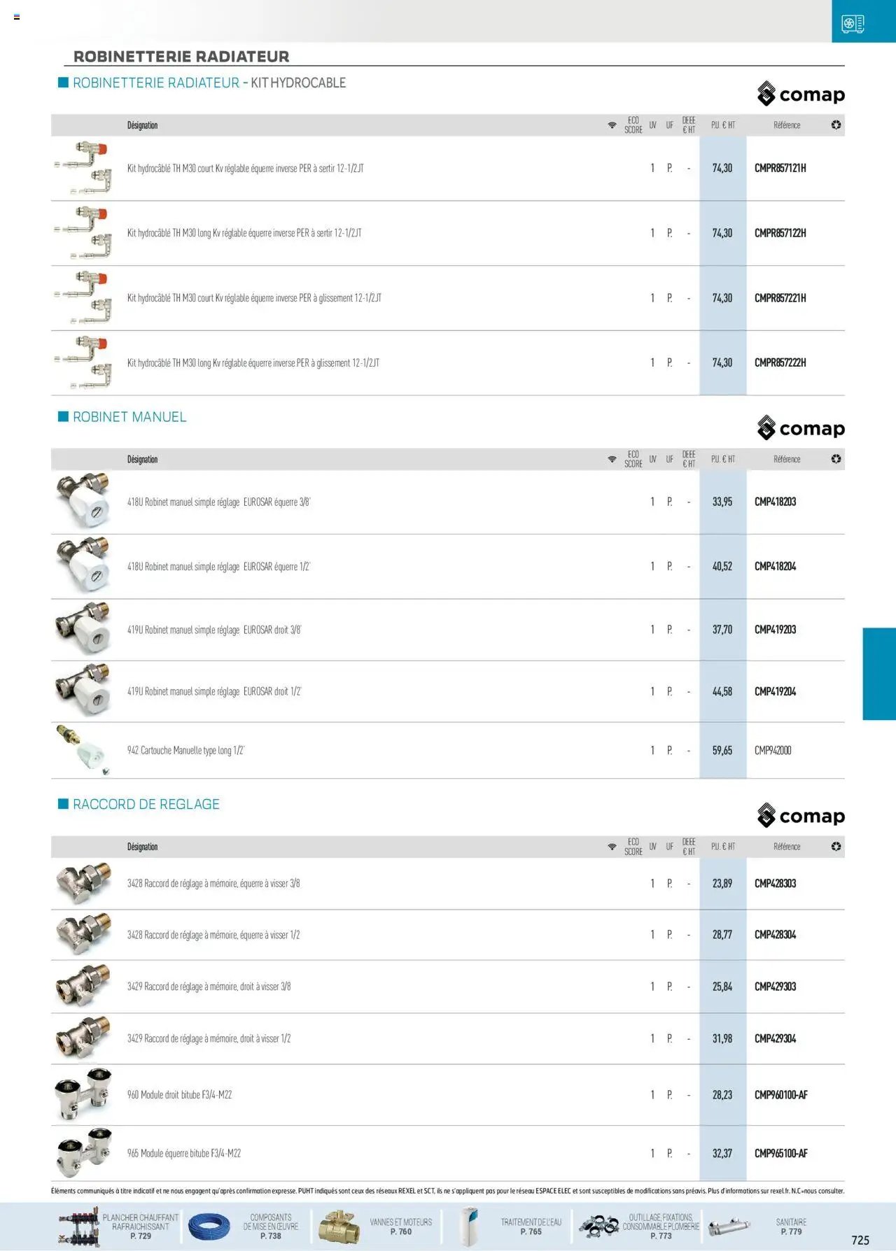 Rexel Chauffage Hydraulique, PAC Air-Eau, Plomberie et Sanitaire (2024-12-01 - 2025-12-31)