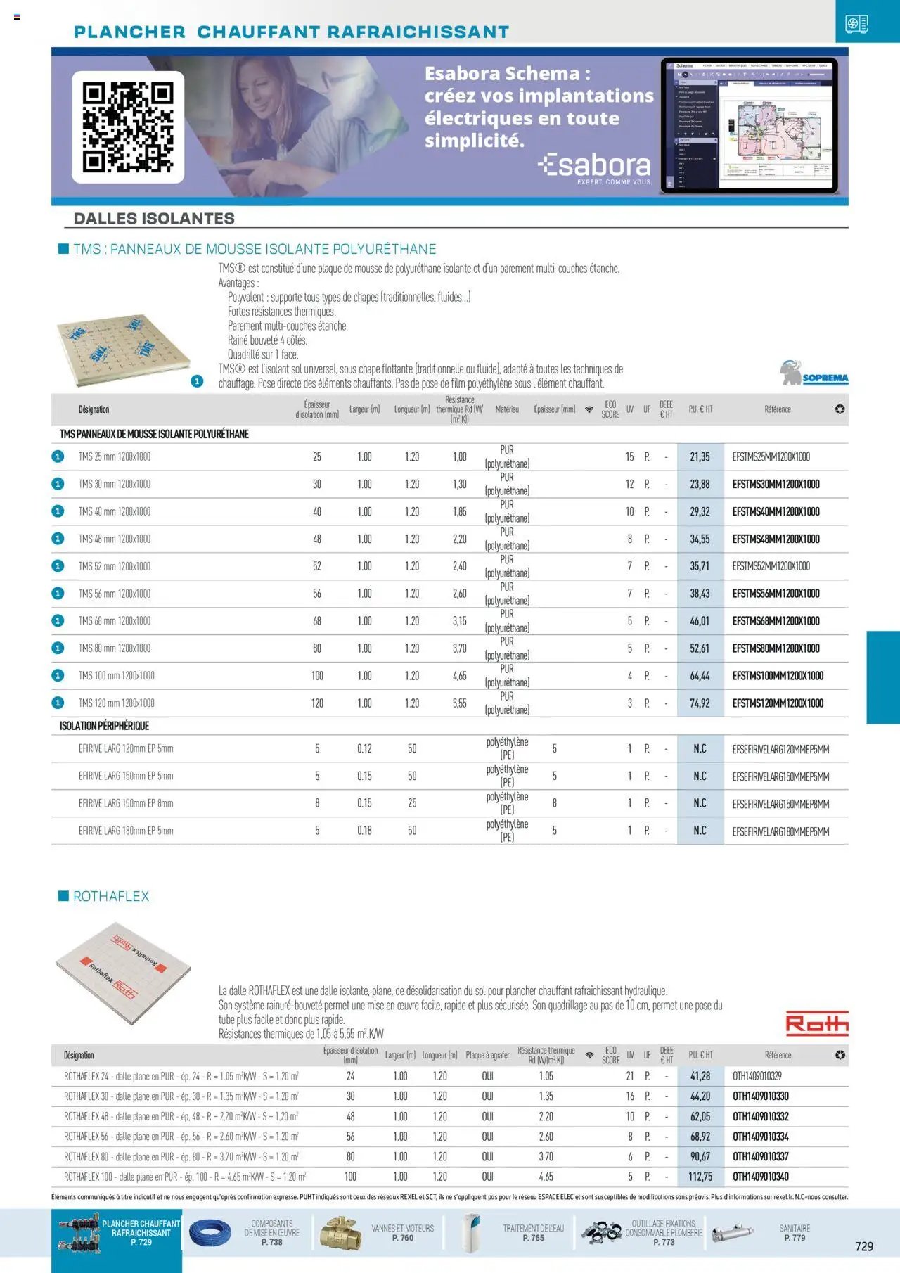 Rexel Chauffage Hydraulique, PAC Air-Eau, Plomberie et Sanitaire (2024-12-01 - 2025-12-31)