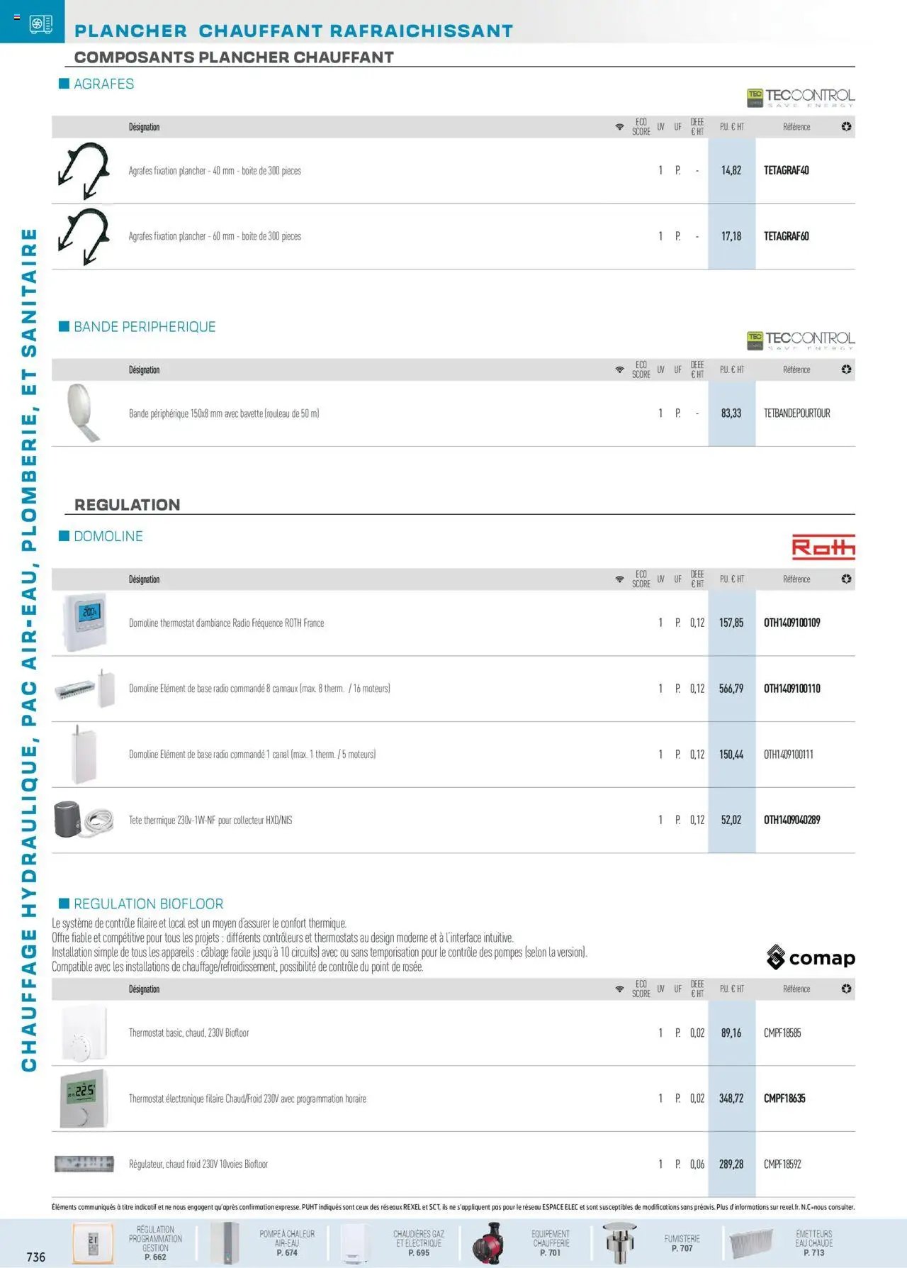 Rexel Chauffage Hydraulique, PAC Air-Eau, Plomberie et Sanitaire (2024-12-01 - 2025-12-31)