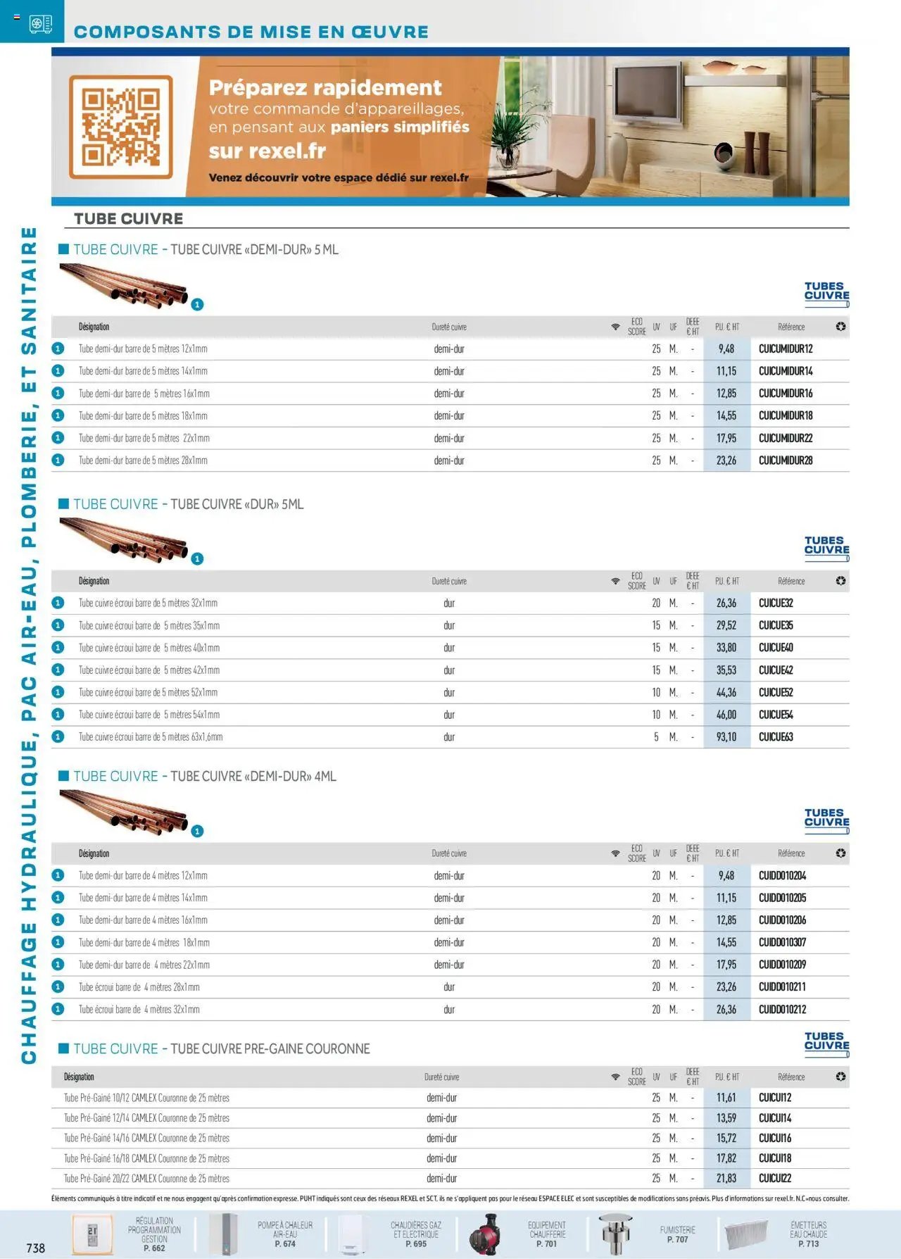 Rexel Chauffage Hydraulique, PAC Air-Eau, Plomberie et Sanitaire (2024-12-01 - 2025-12-31)