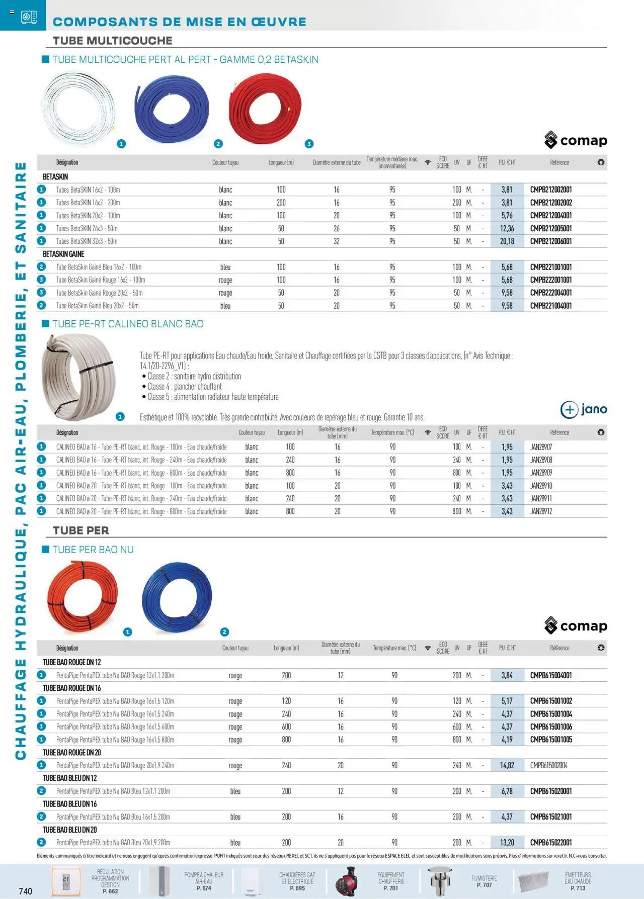 Rexel Chauffage Hydraulique, PAC Air-Eau, Plomberie et Sanitaire (2024-12-01 - 2025-12-31)