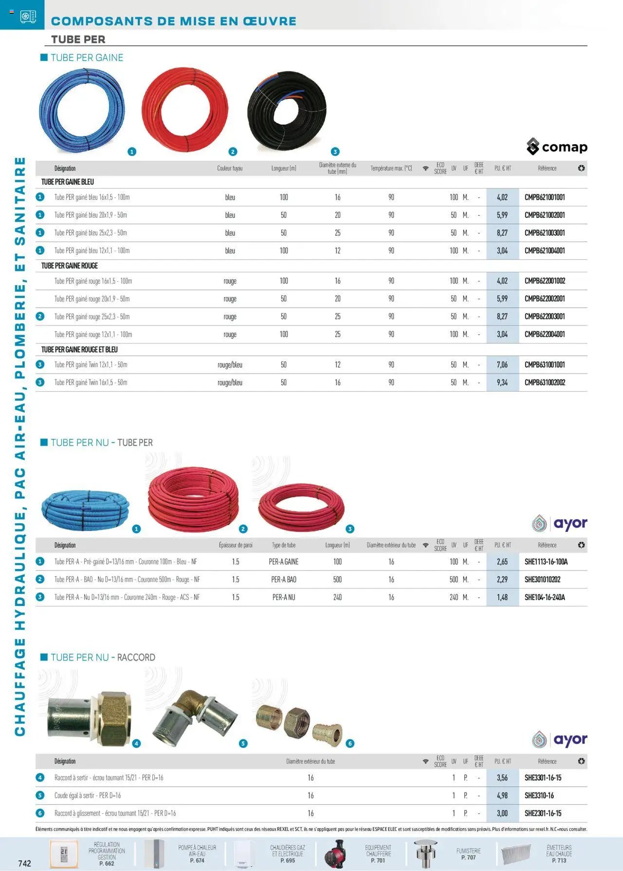 Rexel Chauffage Hydraulique, PAC Air-Eau, Plomberie et Sanitaire (2024-12-01 - 2025-12-31)