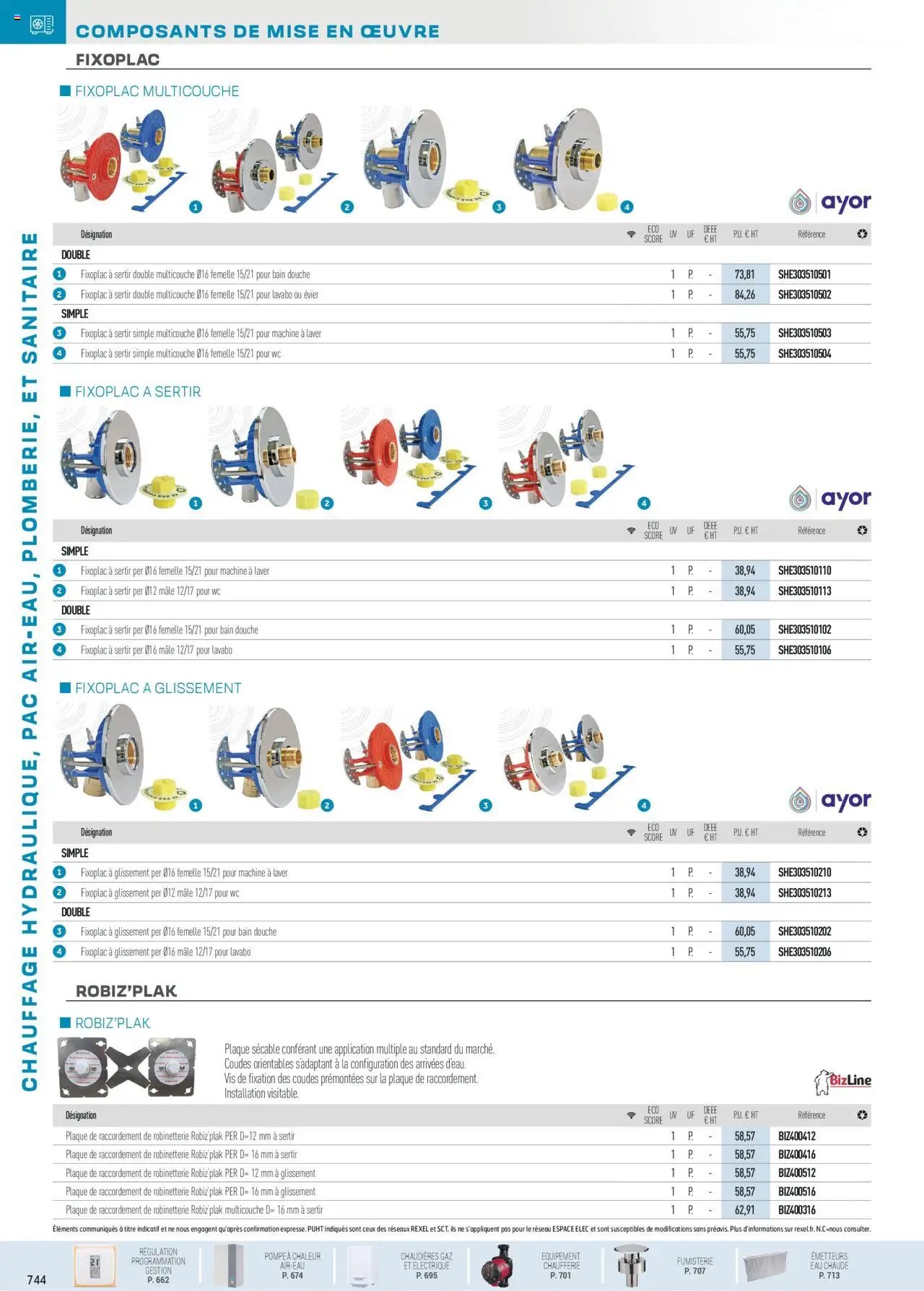 Rexel Chauffage Hydraulique, PAC Air-Eau, Plomberie et Sanitaire (2024-12-01 - 2025-12-31)