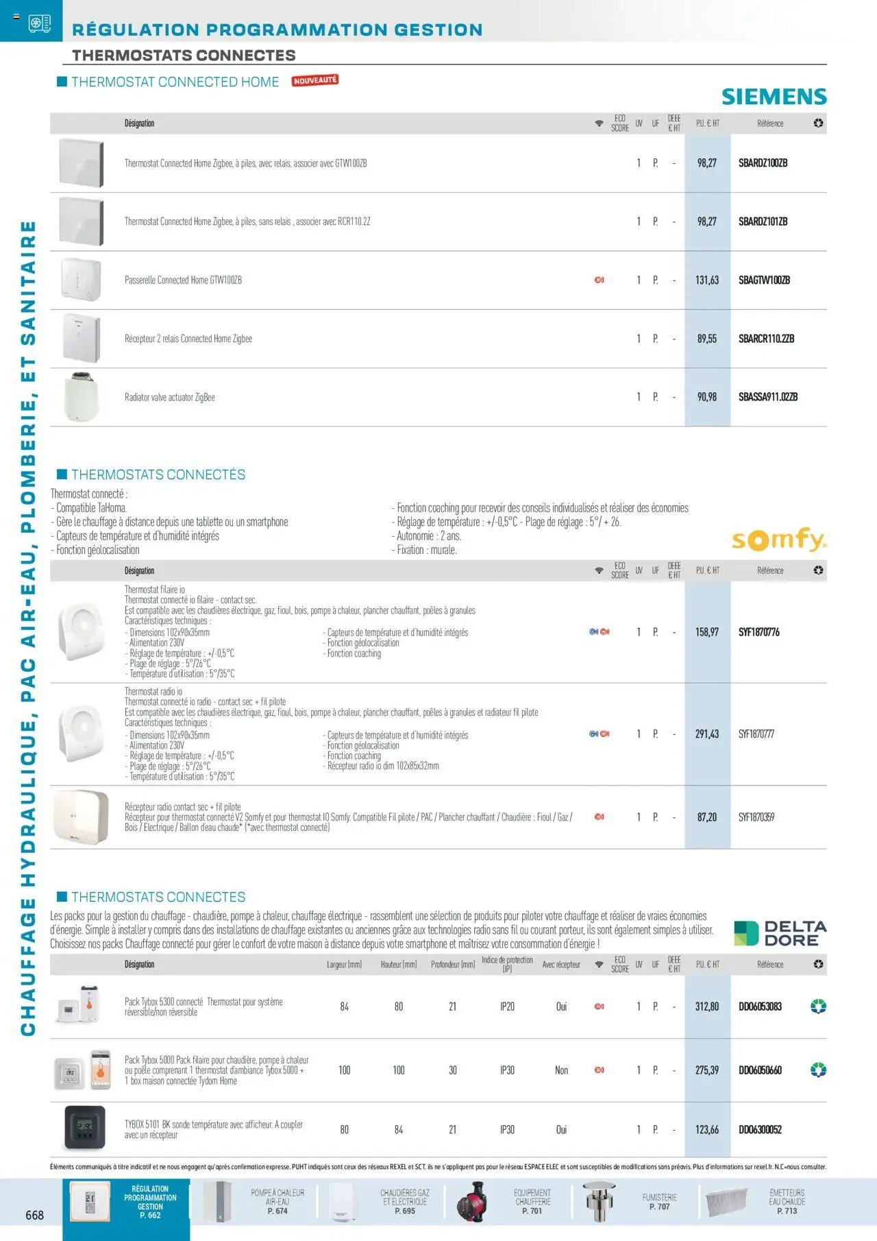 Rexel Chauffage Hydraulique, PAC Air-Eau, Plomberie et Sanitaire (2024-12-01 - 2025-12-31)