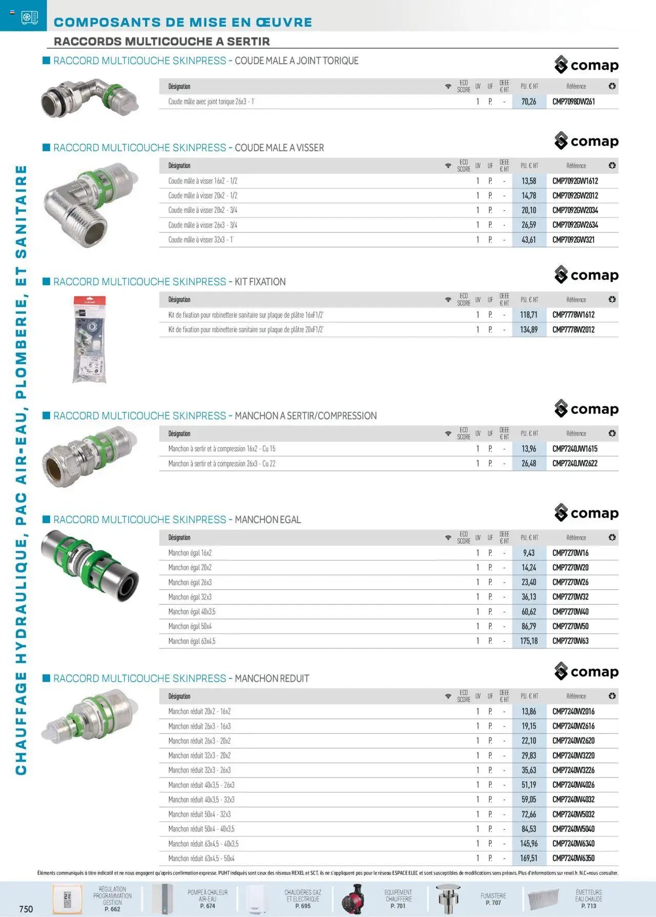 Rexel Chauffage Hydraulique, PAC Air-Eau, Plomberie et Sanitaire (2024-12-01 - 2025-12-31)