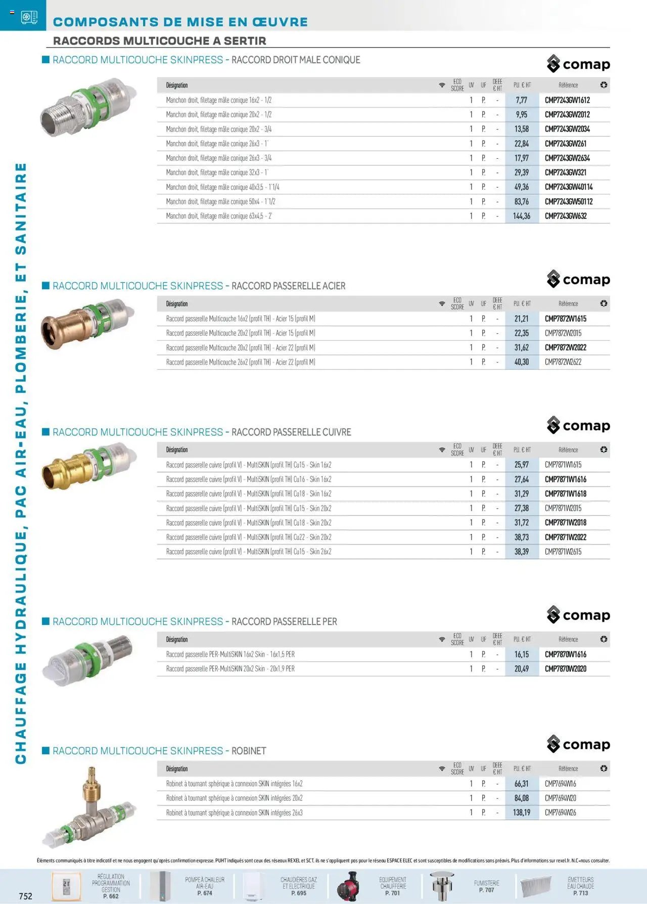 Rexel Chauffage Hydraulique, PAC Air-Eau, Plomberie et Sanitaire (2024-12-01 - 2025-12-31)