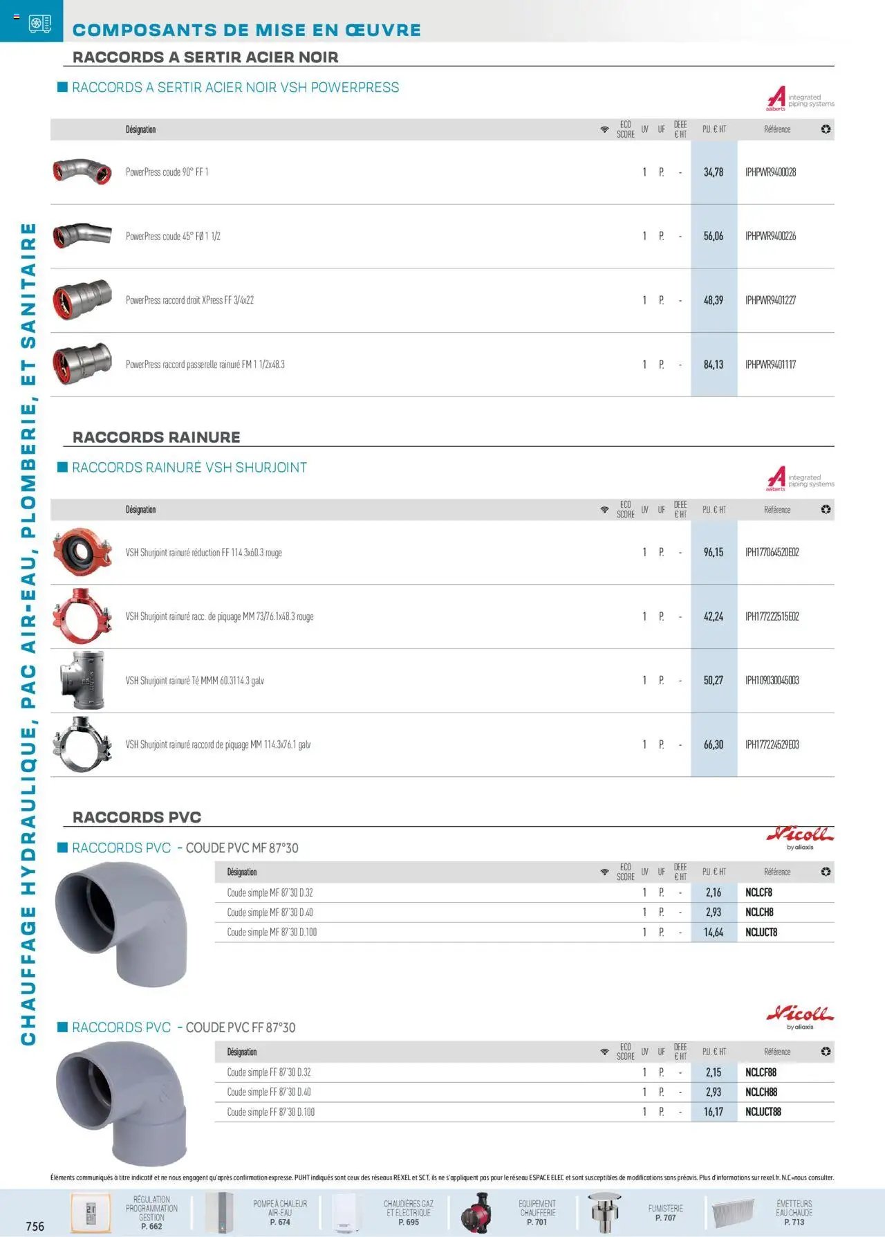 Rexel Chauffage Hydraulique, PAC Air-Eau, Plomberie et Sanitaire (2024-12-01 - 2025-12-31)
