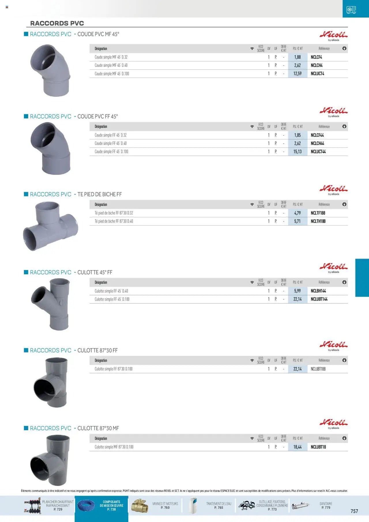 Rexel Chauffage Hydraulique, PAC Air-Eau, Plomberie et Sanitaire (2024-12-01 - 2025-12-31)