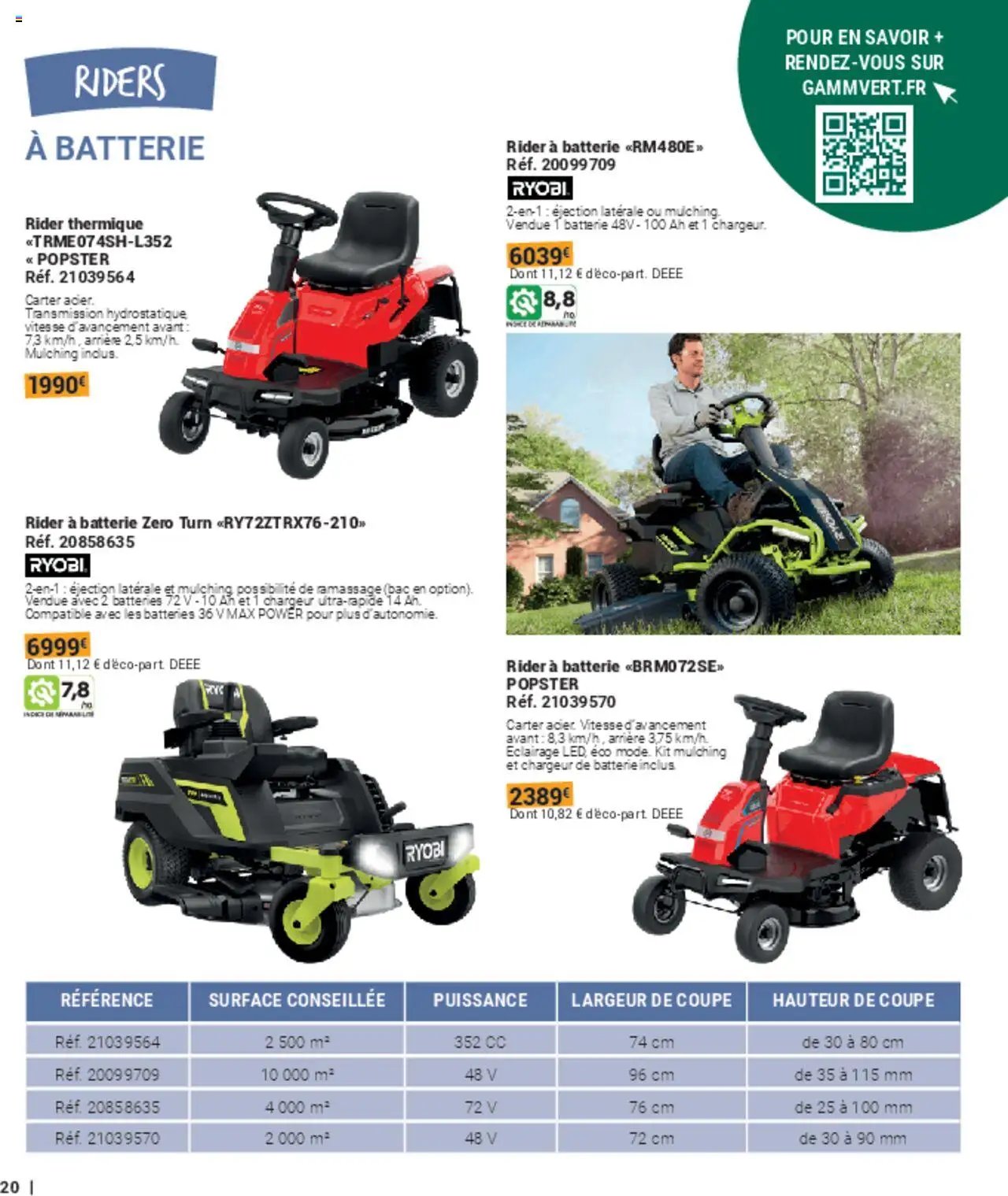 Gamm vert catalogue (2025-03-05 - 2025-12-31)