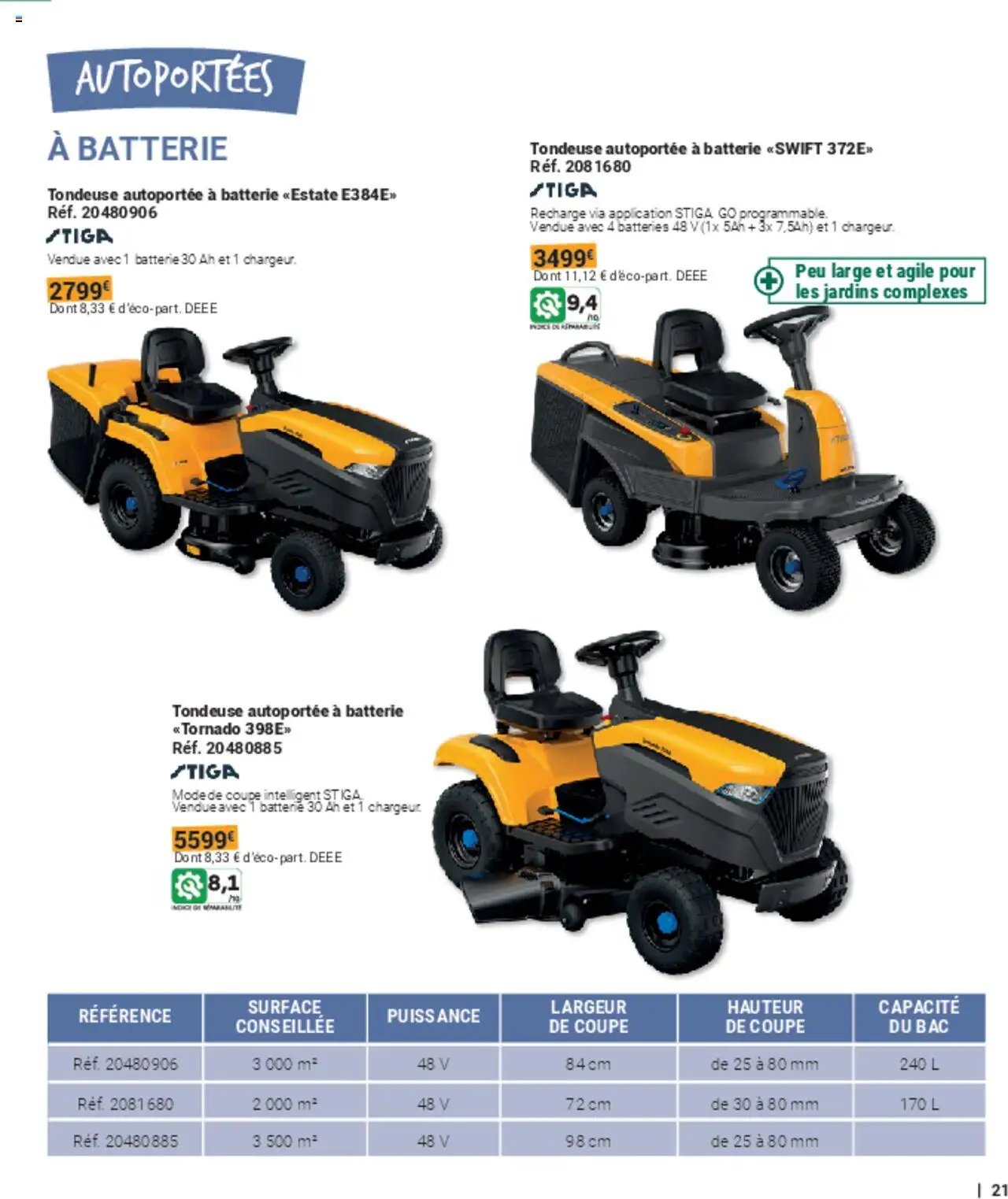 Gamm vert catalogue (2025-03-05 - 2025-12-31)
