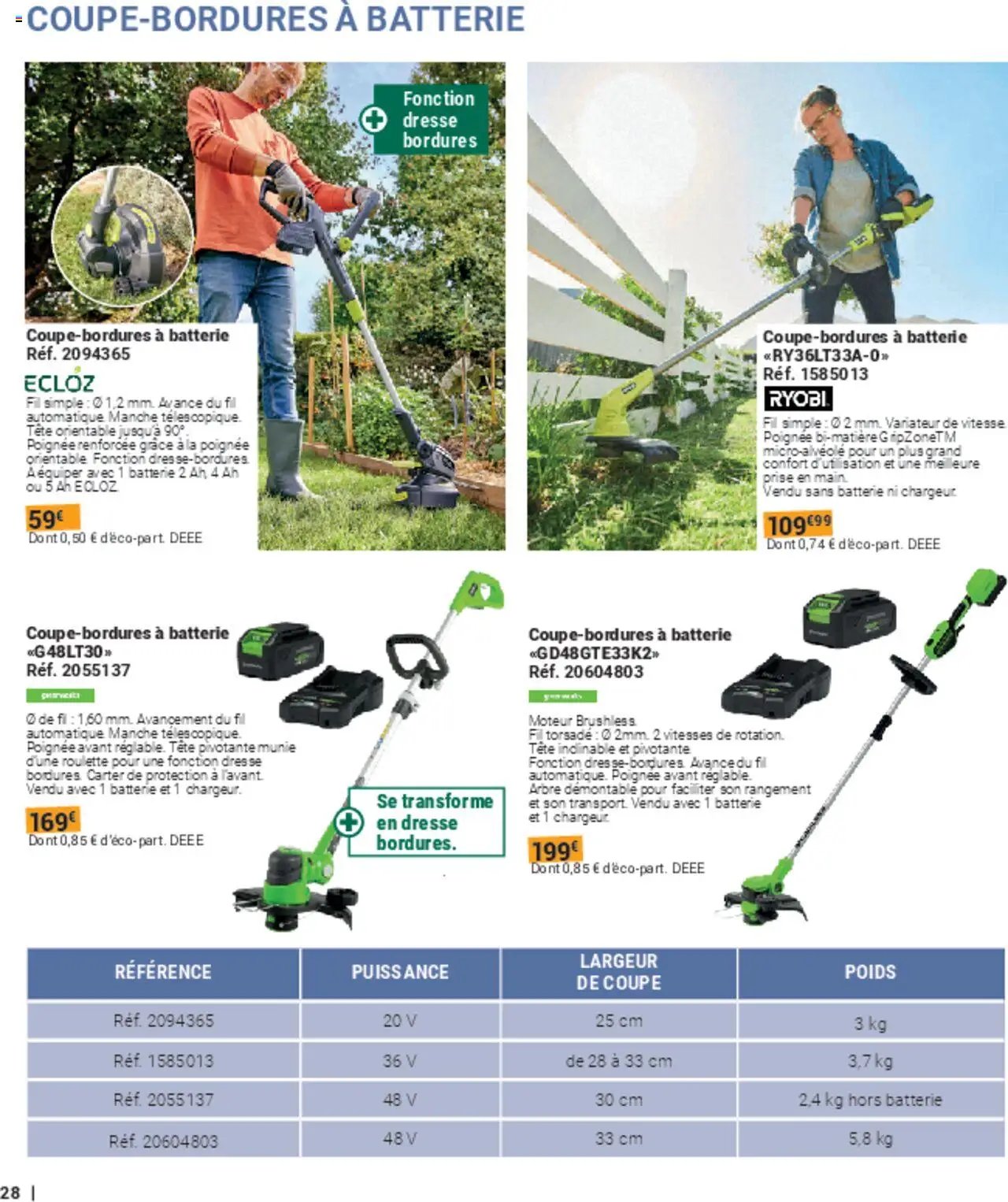 Gamm vert catalogue (2025-03-05 - 2025-12-31)
