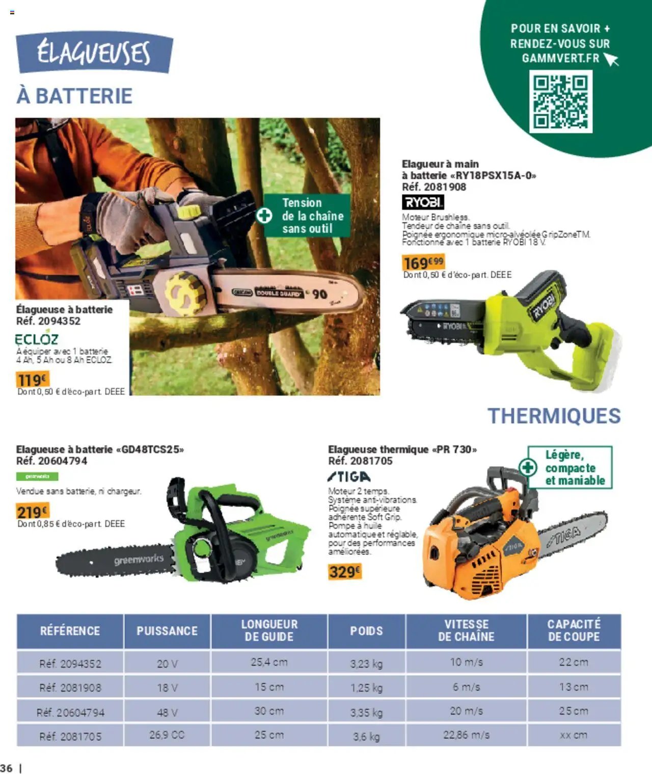 Gamm vert catalogue (2025-03-05 - 2025-12-31)