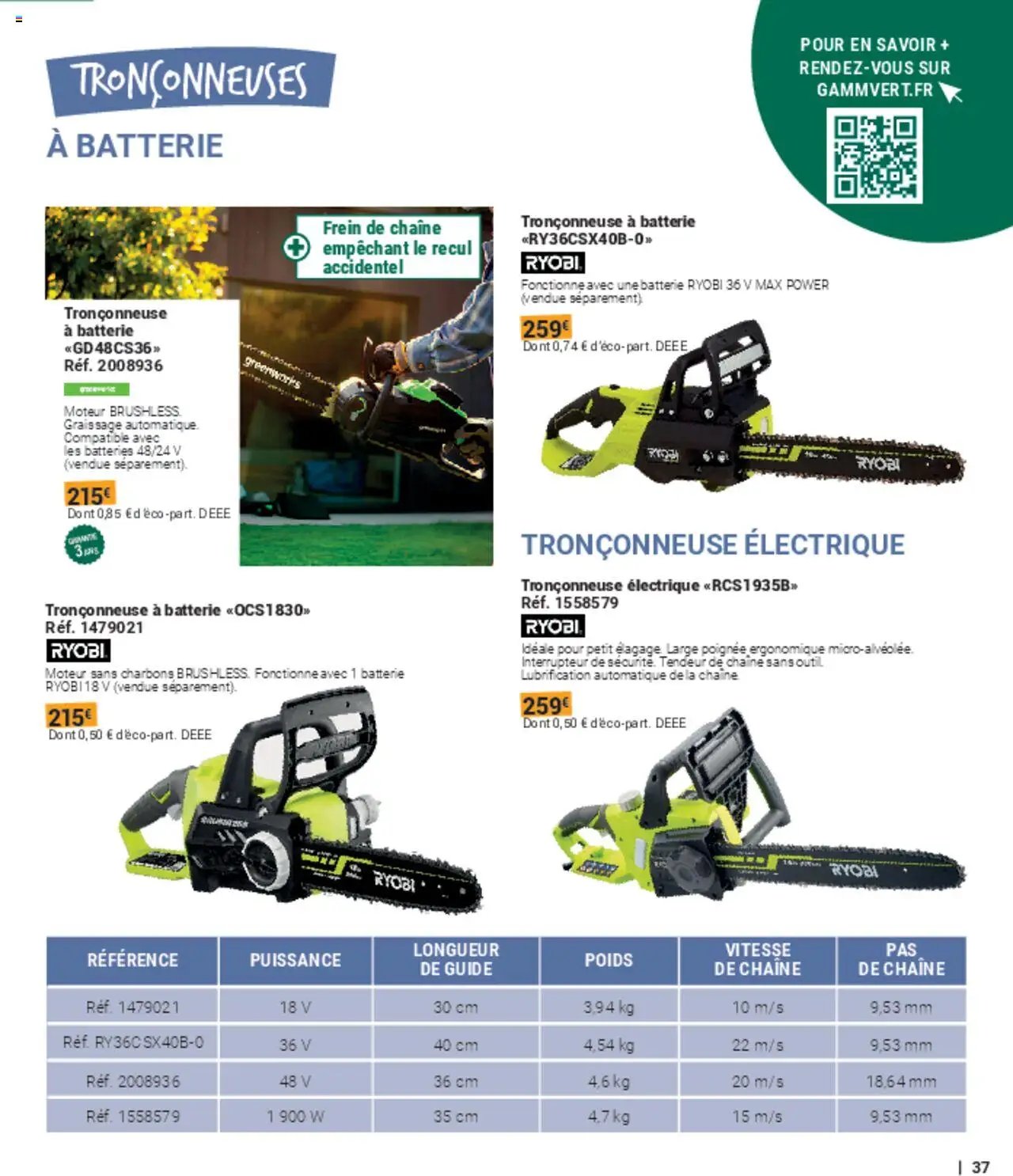 Gamm vert catalogue (2025-03-05 - 2025-12-31)