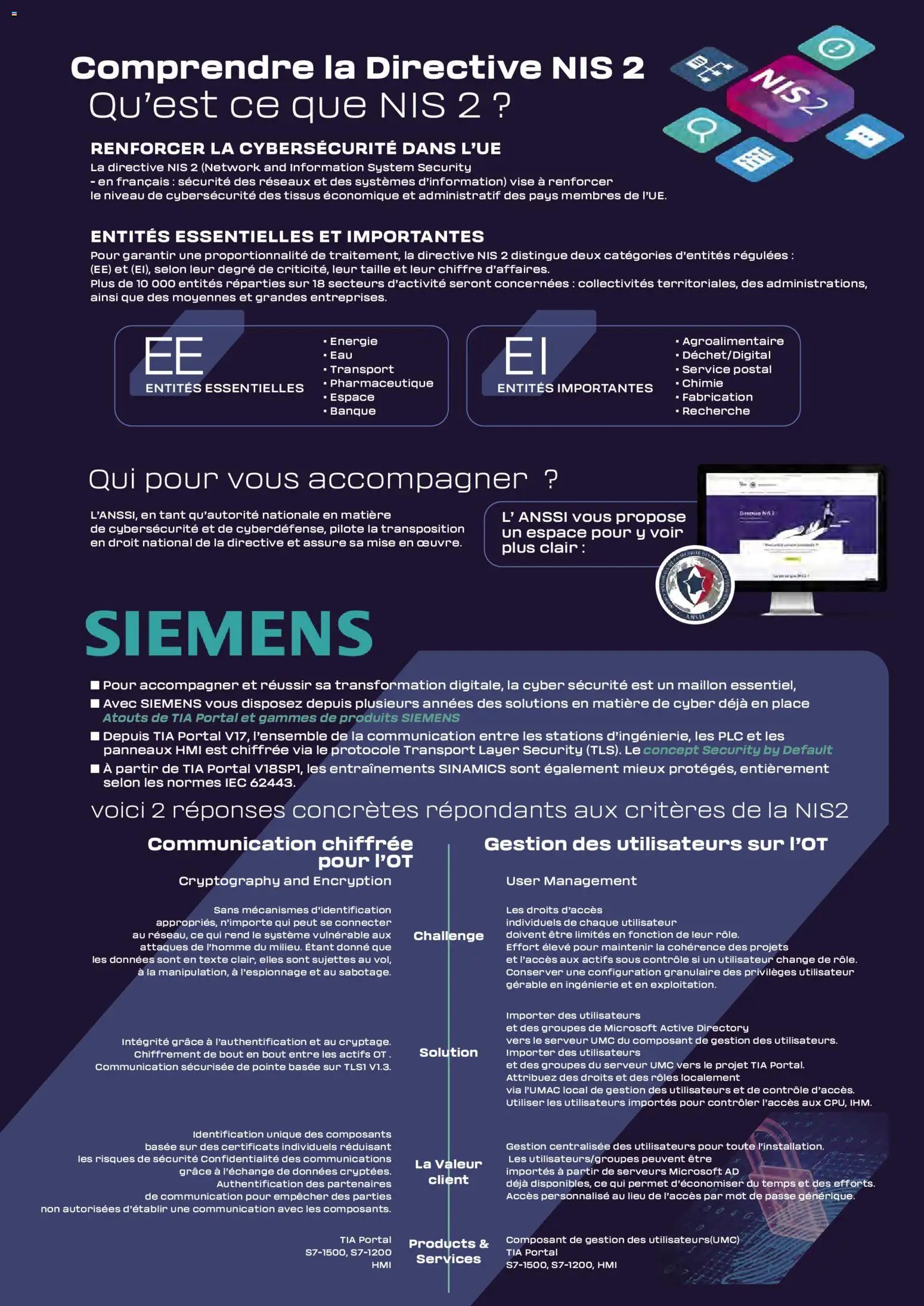 Rexel - Brochure agro pharma