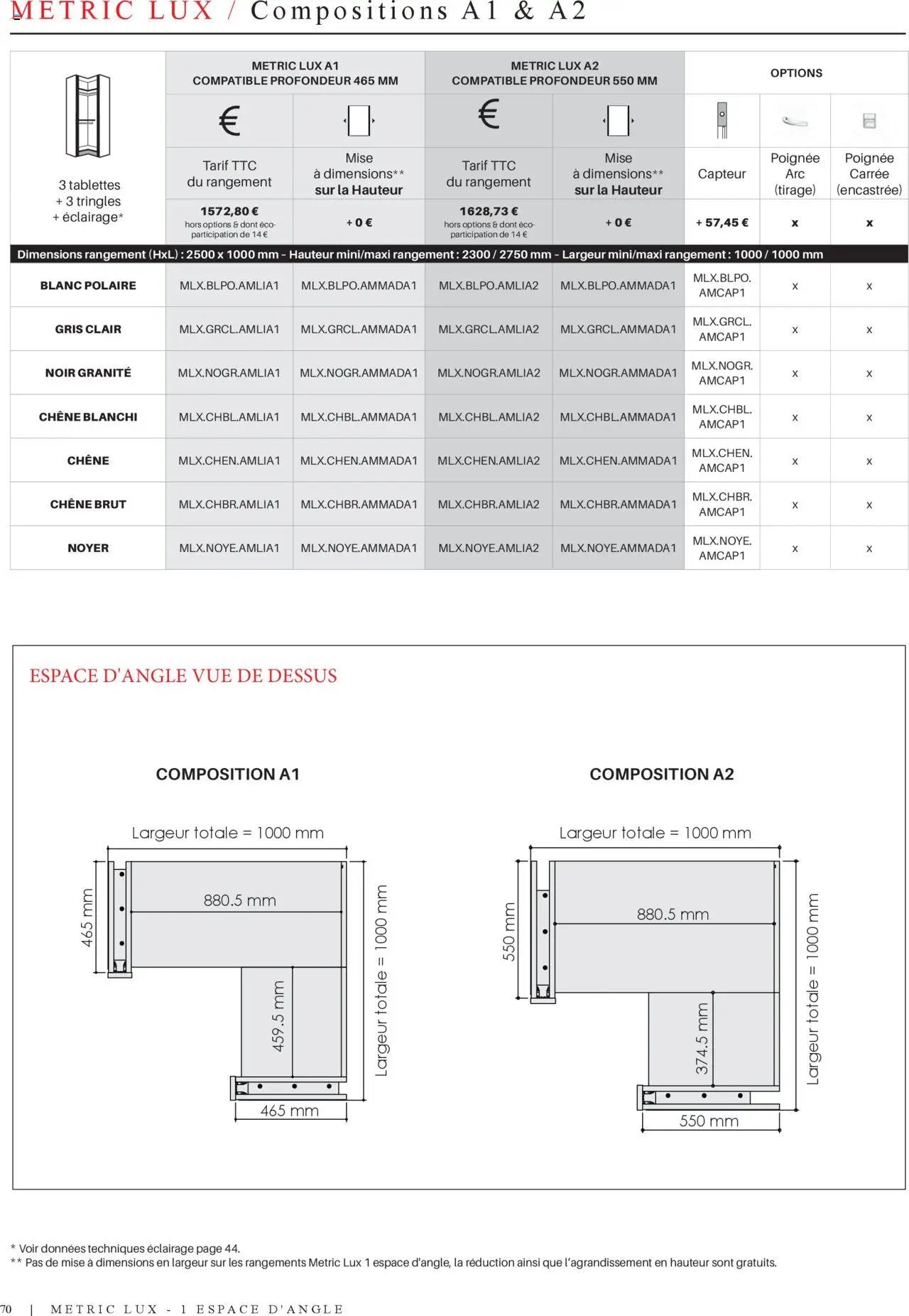 Darty - Brochure rangements & dressings (2025-07-30 - 2025-09-30)