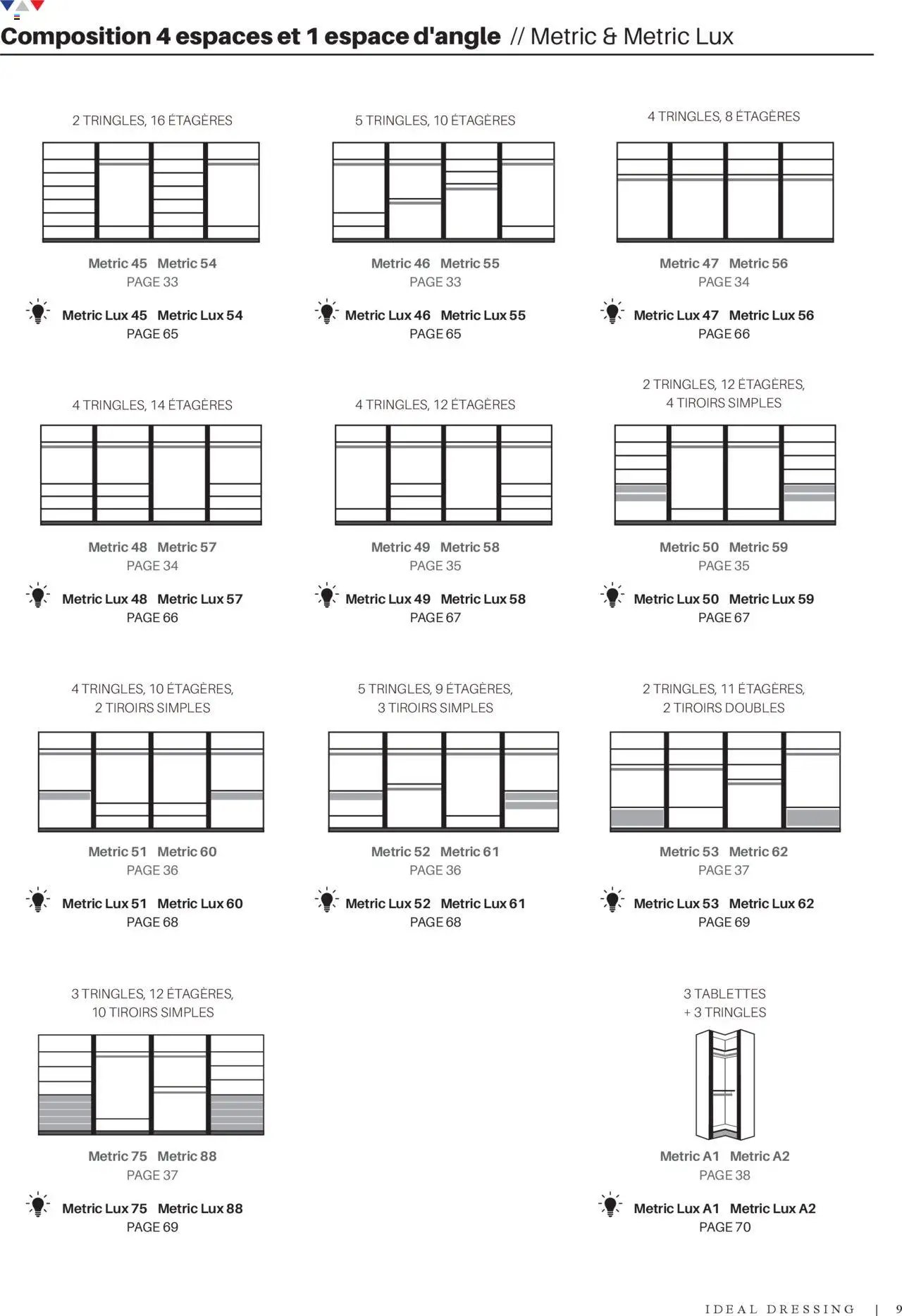 Darty - Brochure rangements & dressings (2025-07-30 - 2025-09-30)