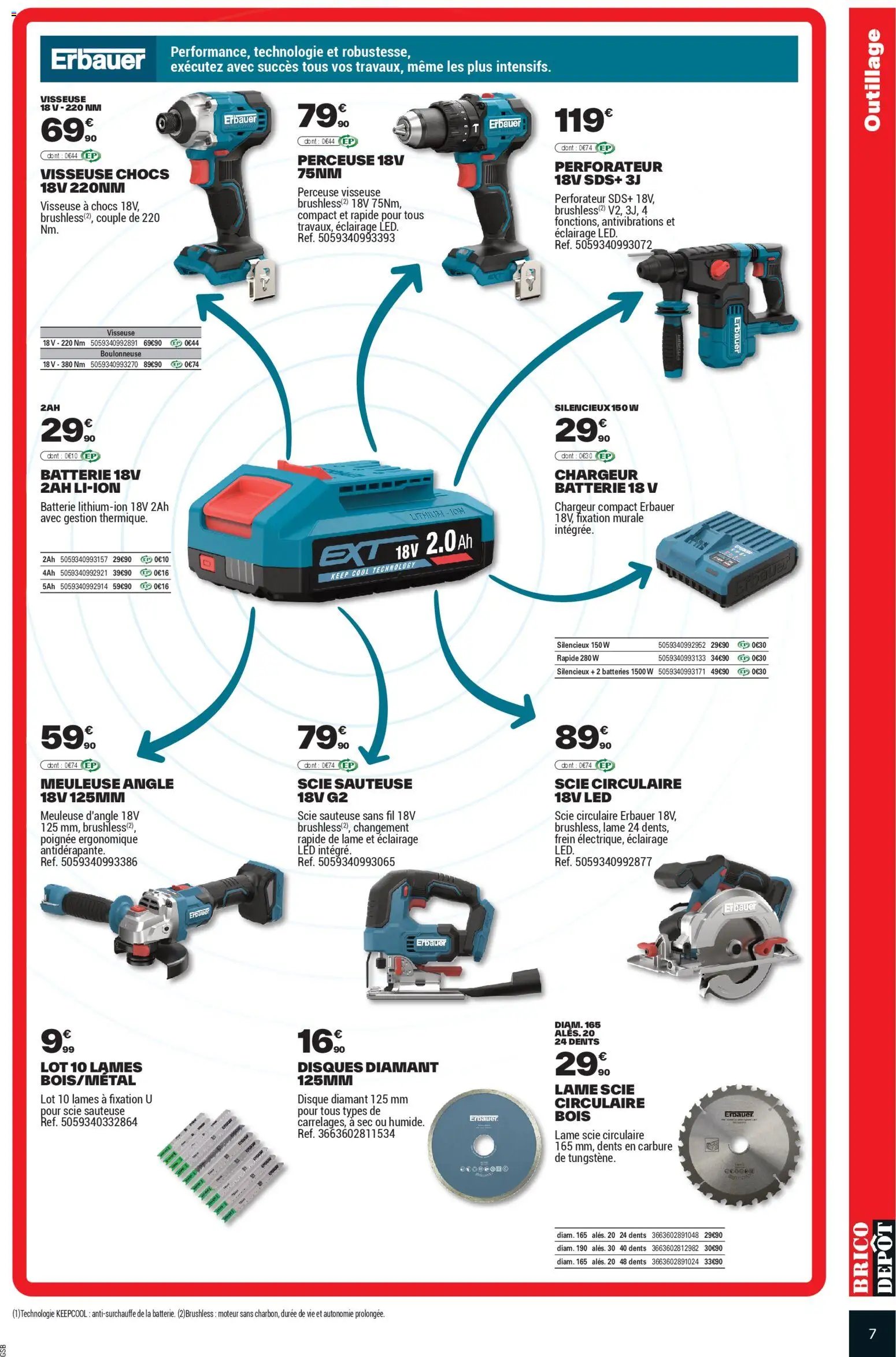 Brico Dépôt catalogue