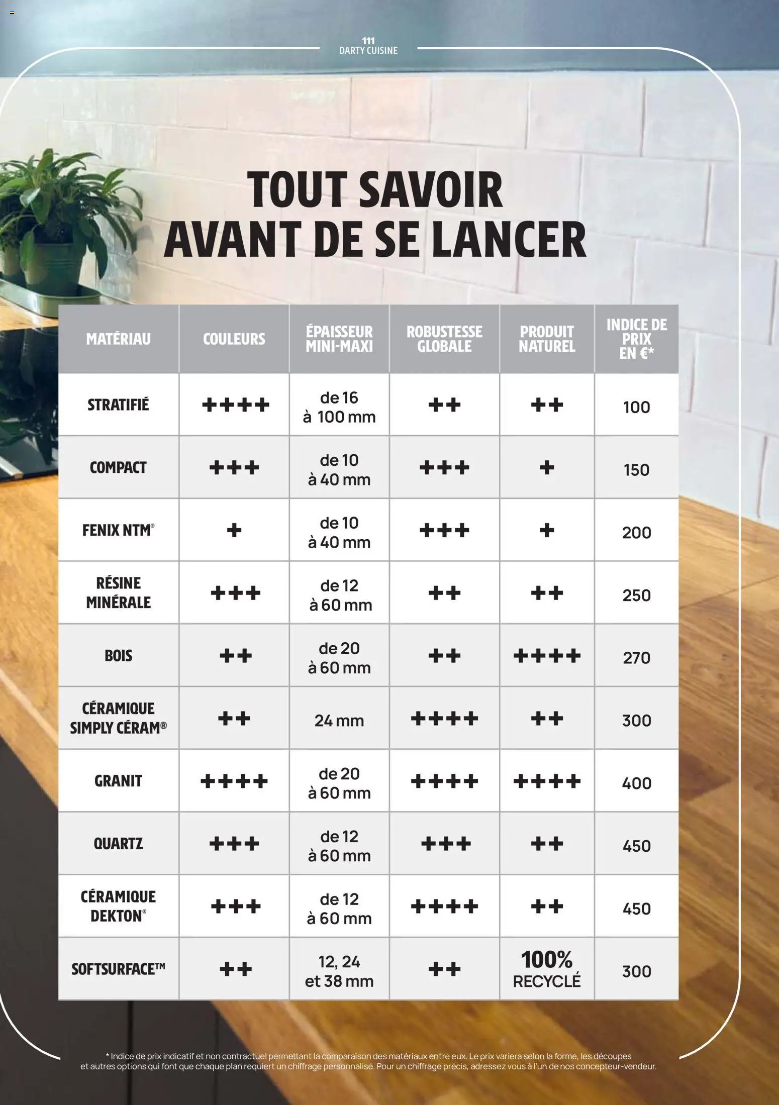 Darty catalogue (2025-12-01 - 2026-12-31)