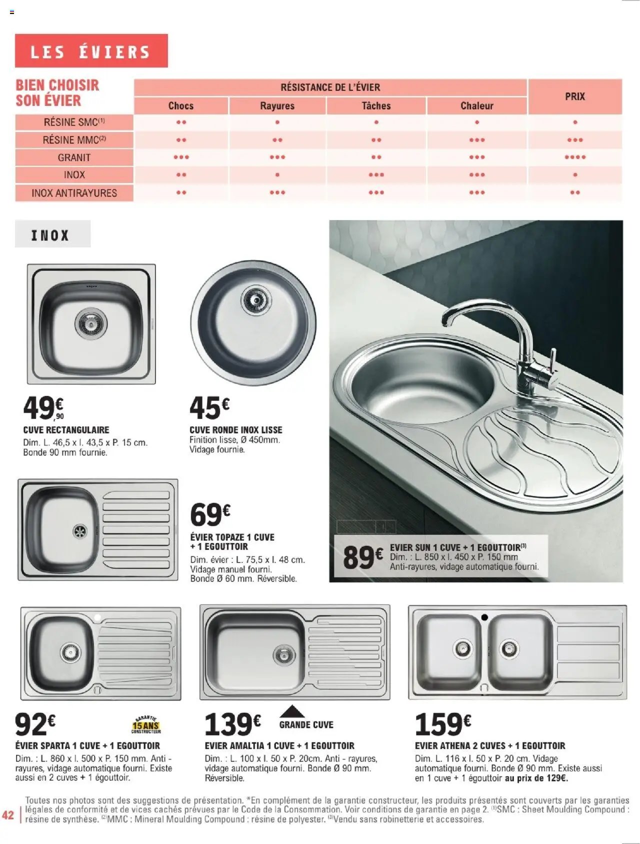 Brico E.Leclerc Guide aménagement intérieur