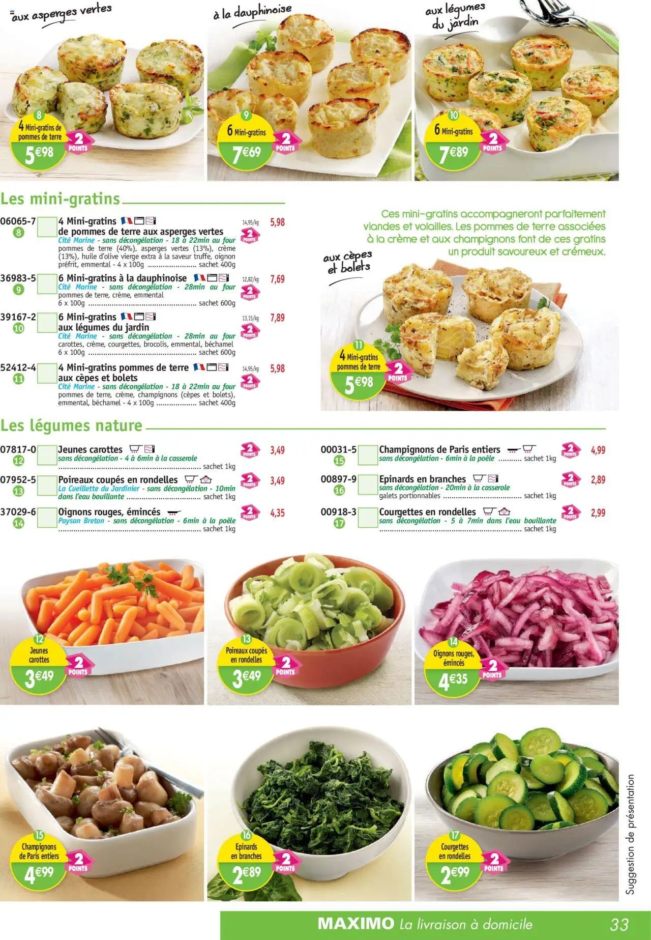 Maximo catalogue (2025-08-01 - 2025-08-28)