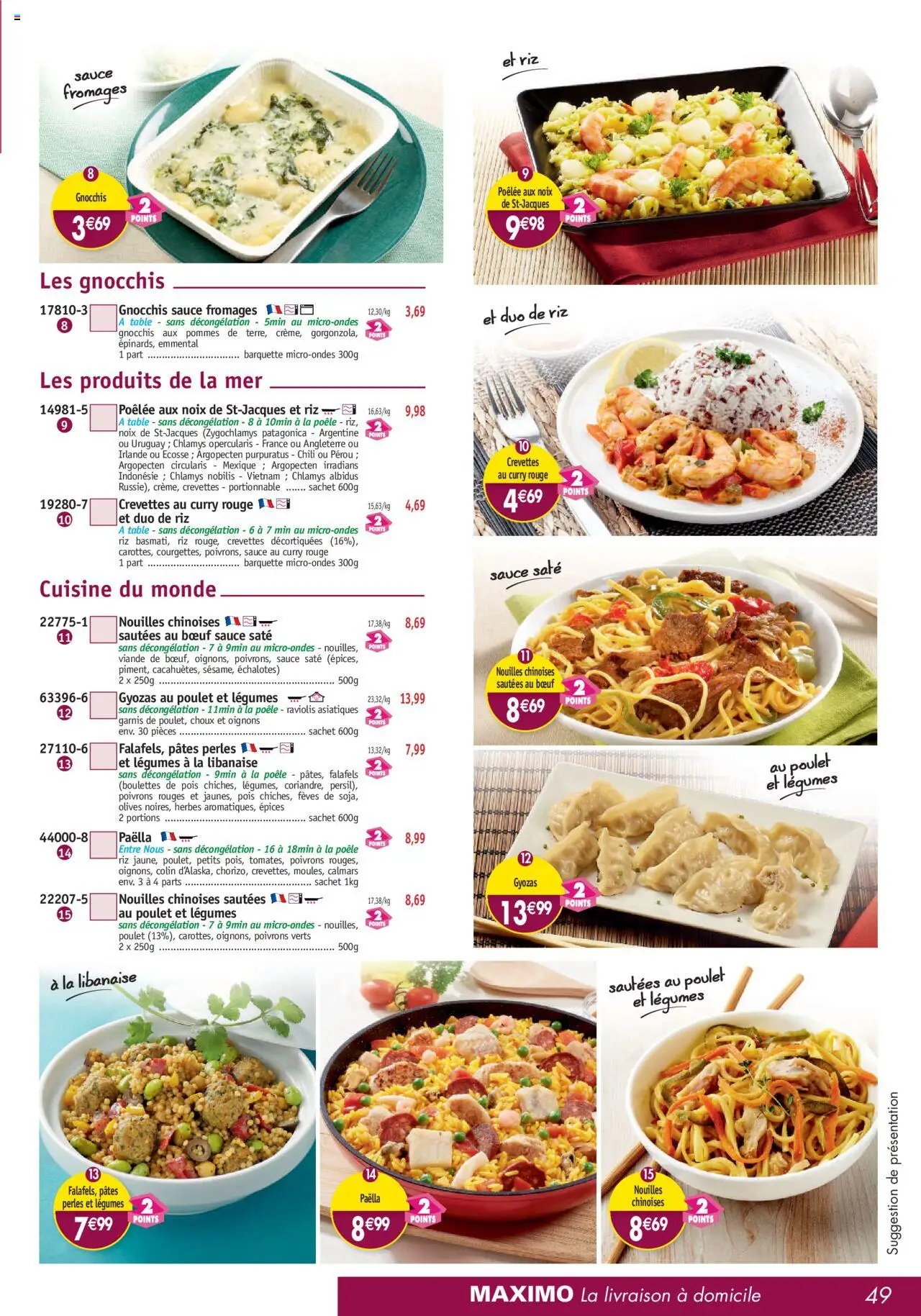 Maximo catalogue (2025-08-01 - 2025-08-28)