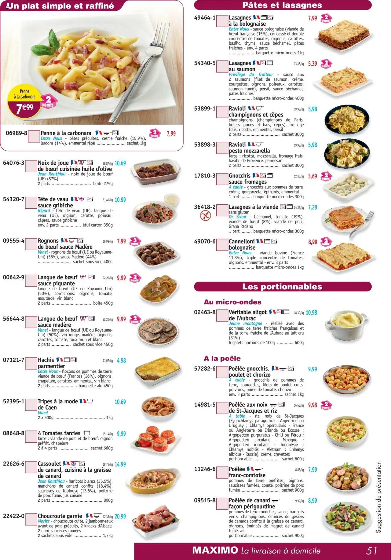 Maximo catalogue (2025-08-01 - 2025-08-28)