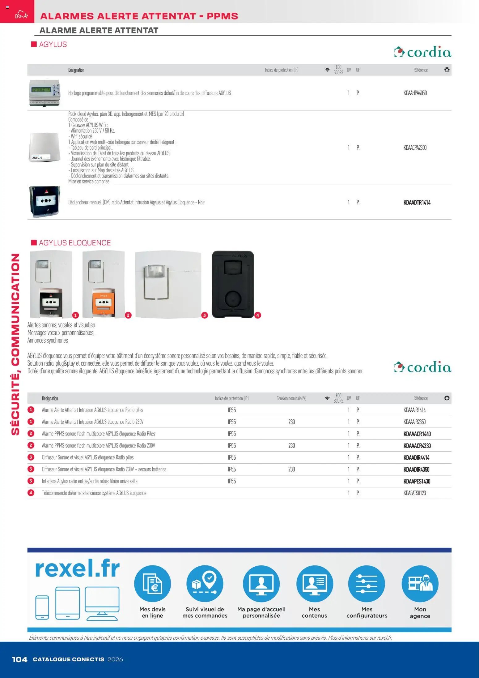 Rexel - Catalogue conectis