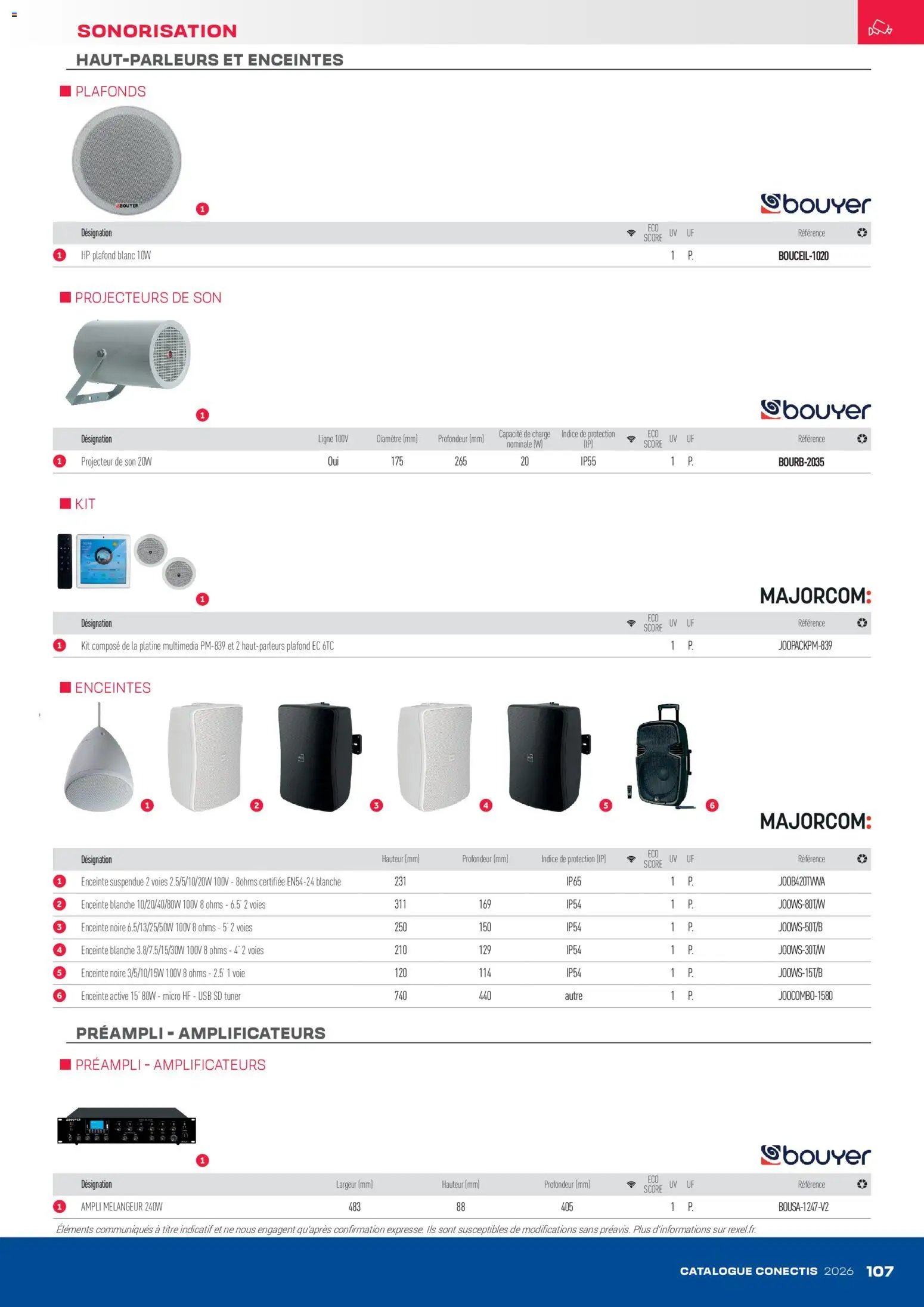 Rexel - Catalogue conectis
