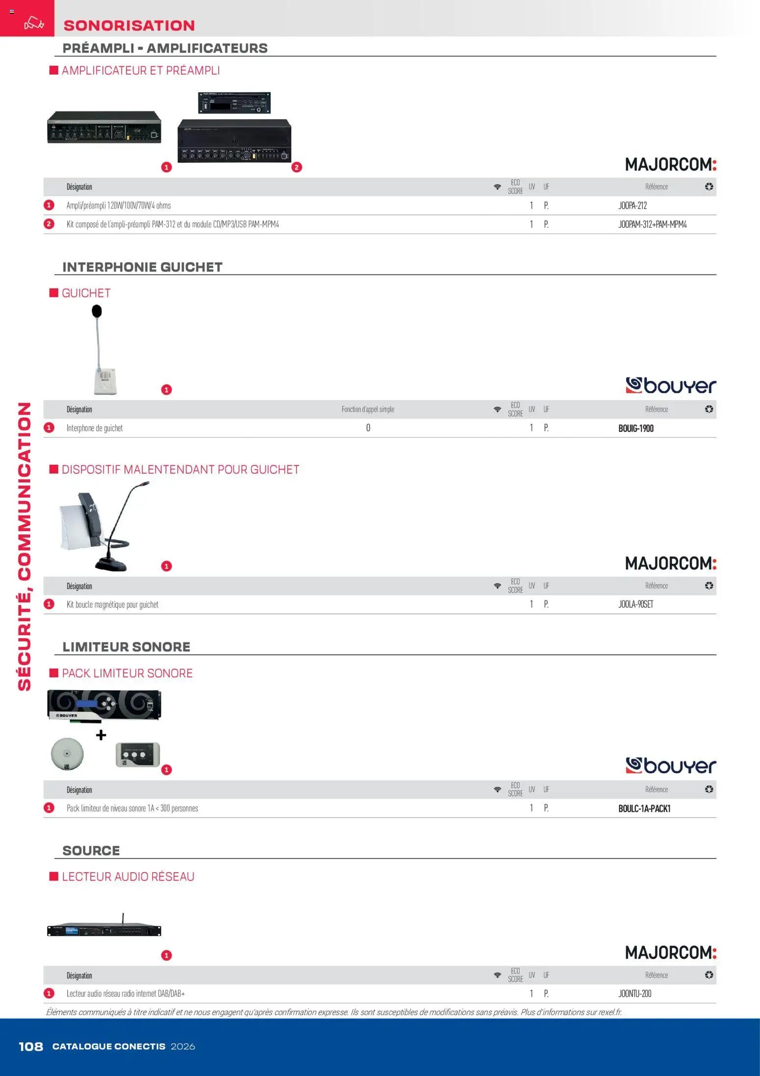 Rexel - Catalogue conectis