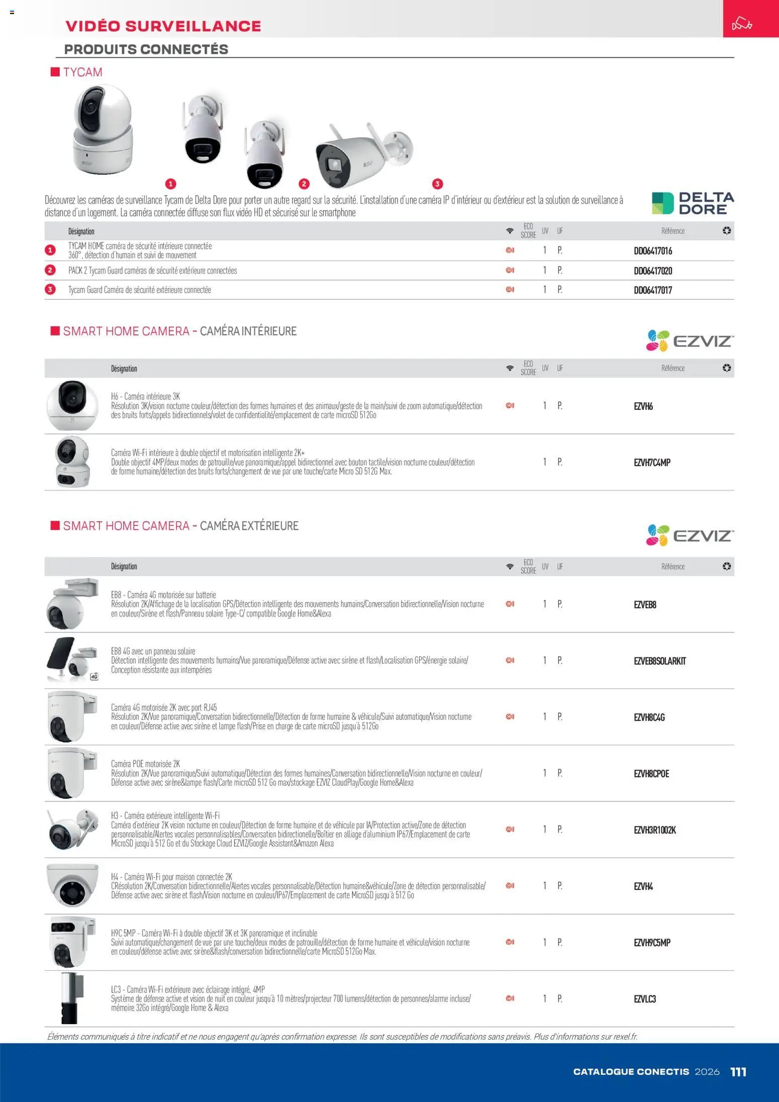 Rexel - Catalogue conectis