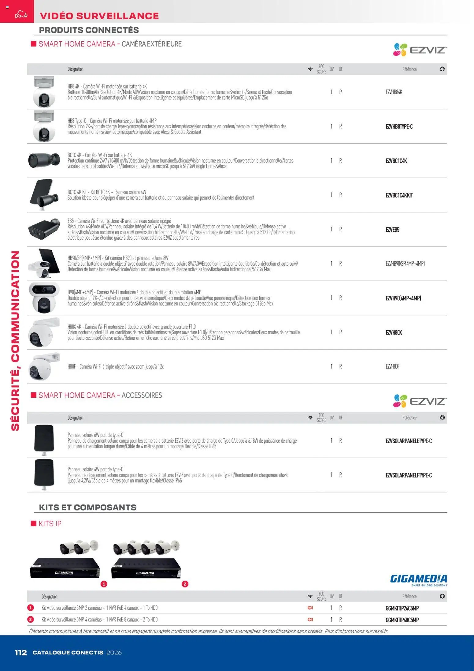 Rexel - Catalogue conectis