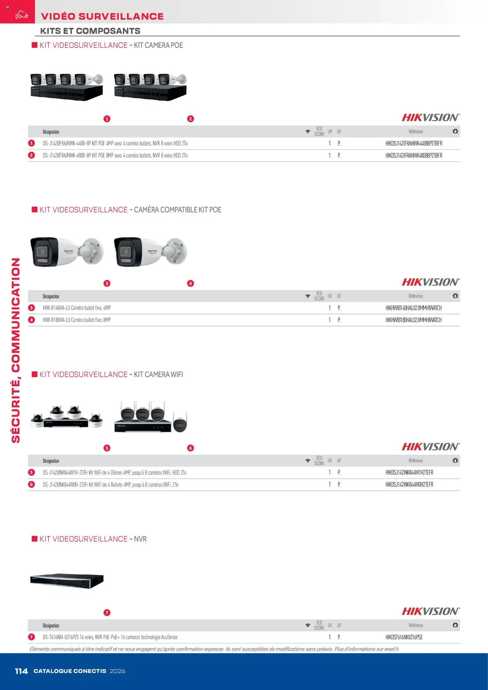 Rexel - Catalogue conectis